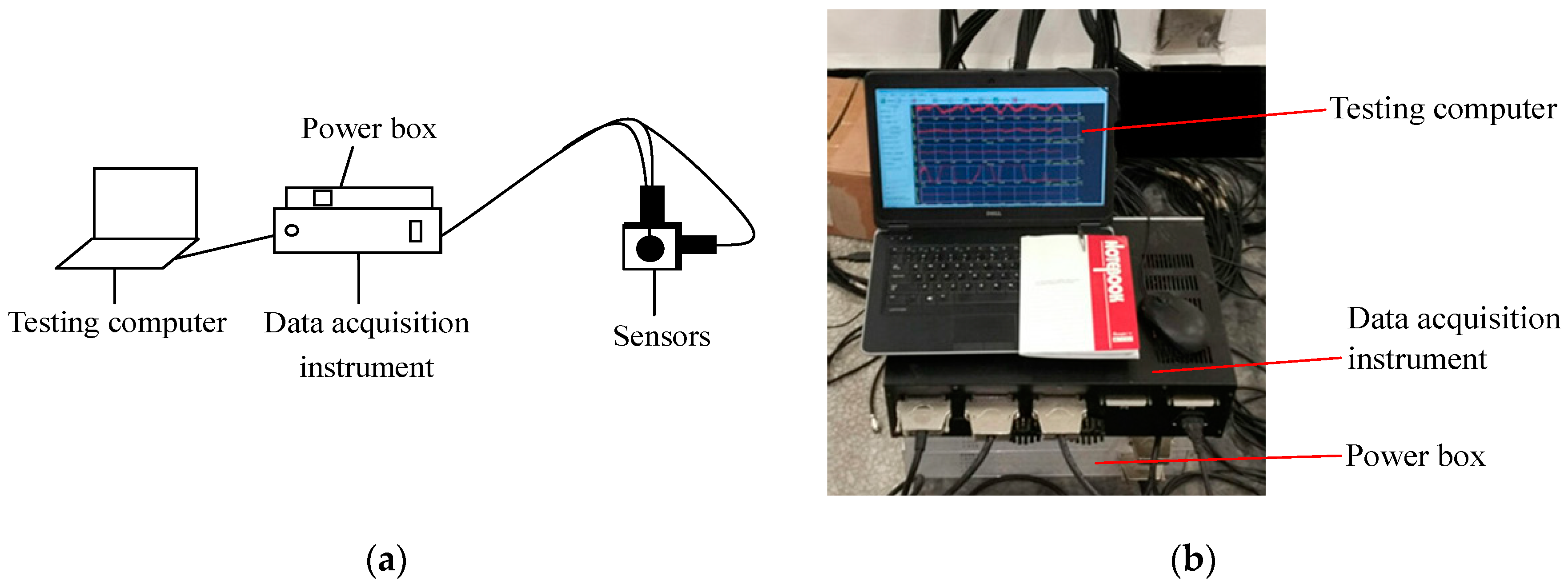 Energies 11 03015 g003