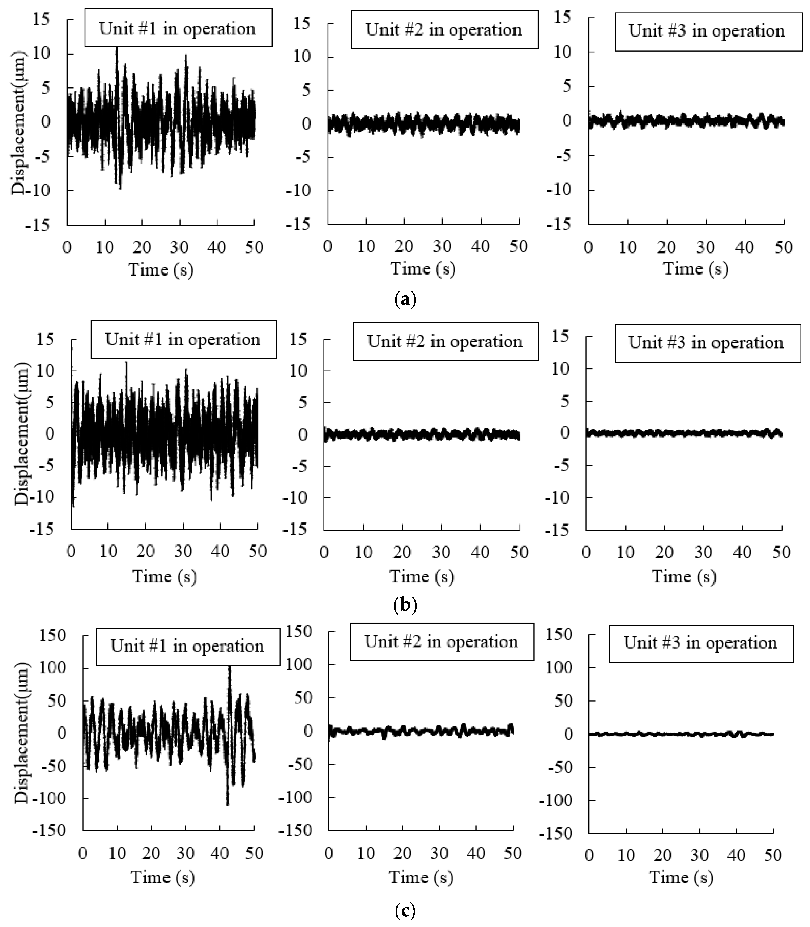 Energies 11 03015 g008