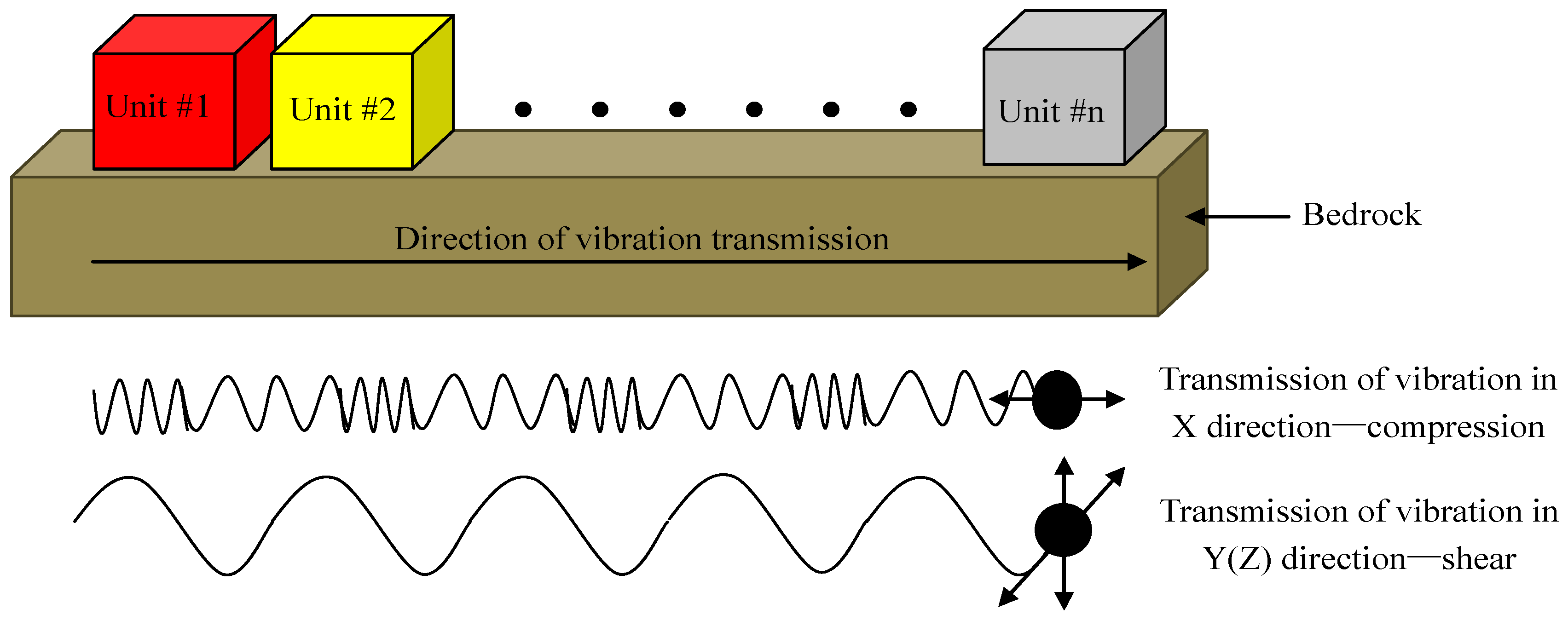 Energies 11 03015 g013