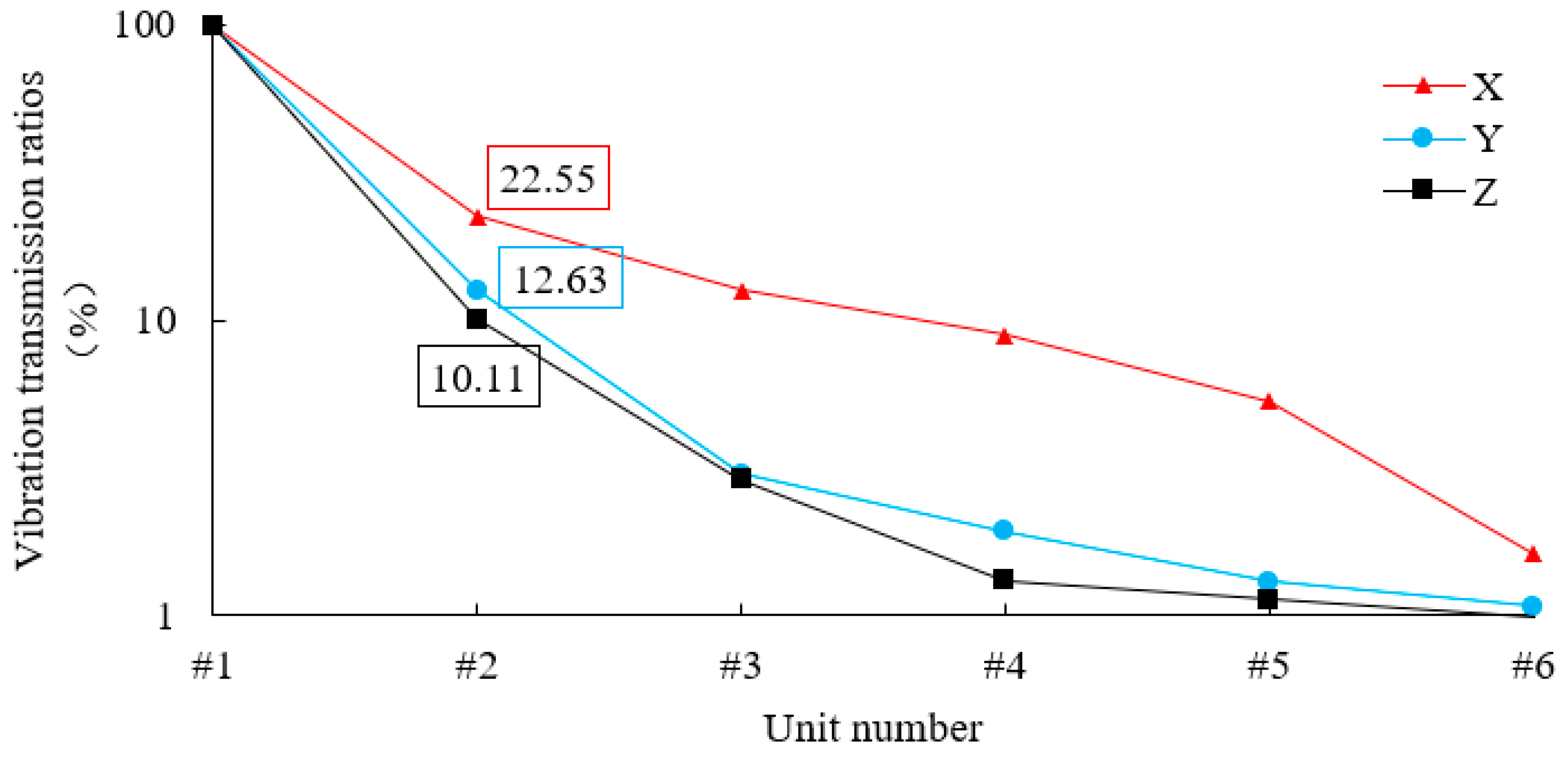 Energies 11 03015 g020
