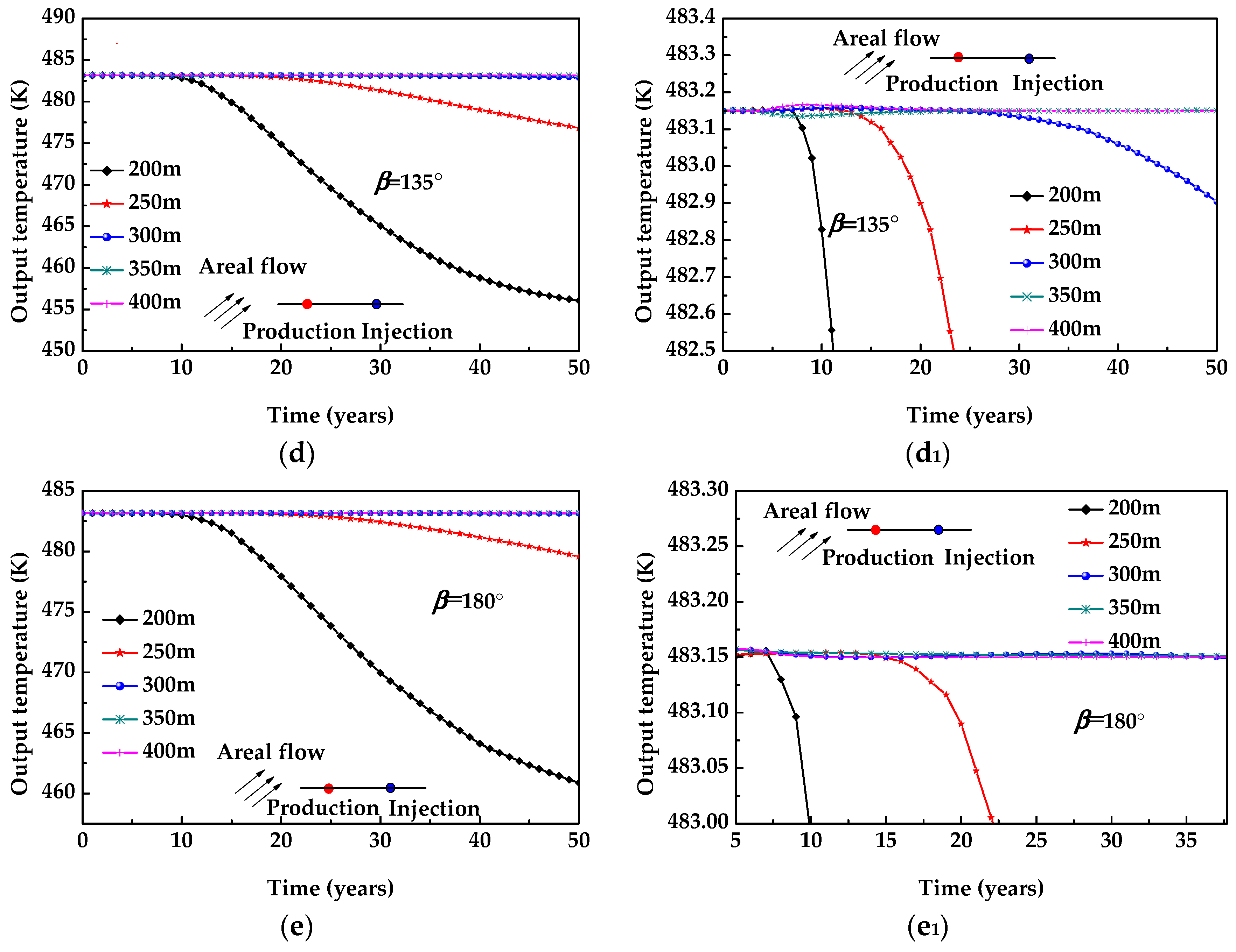 Energies 11 03026 g010b
