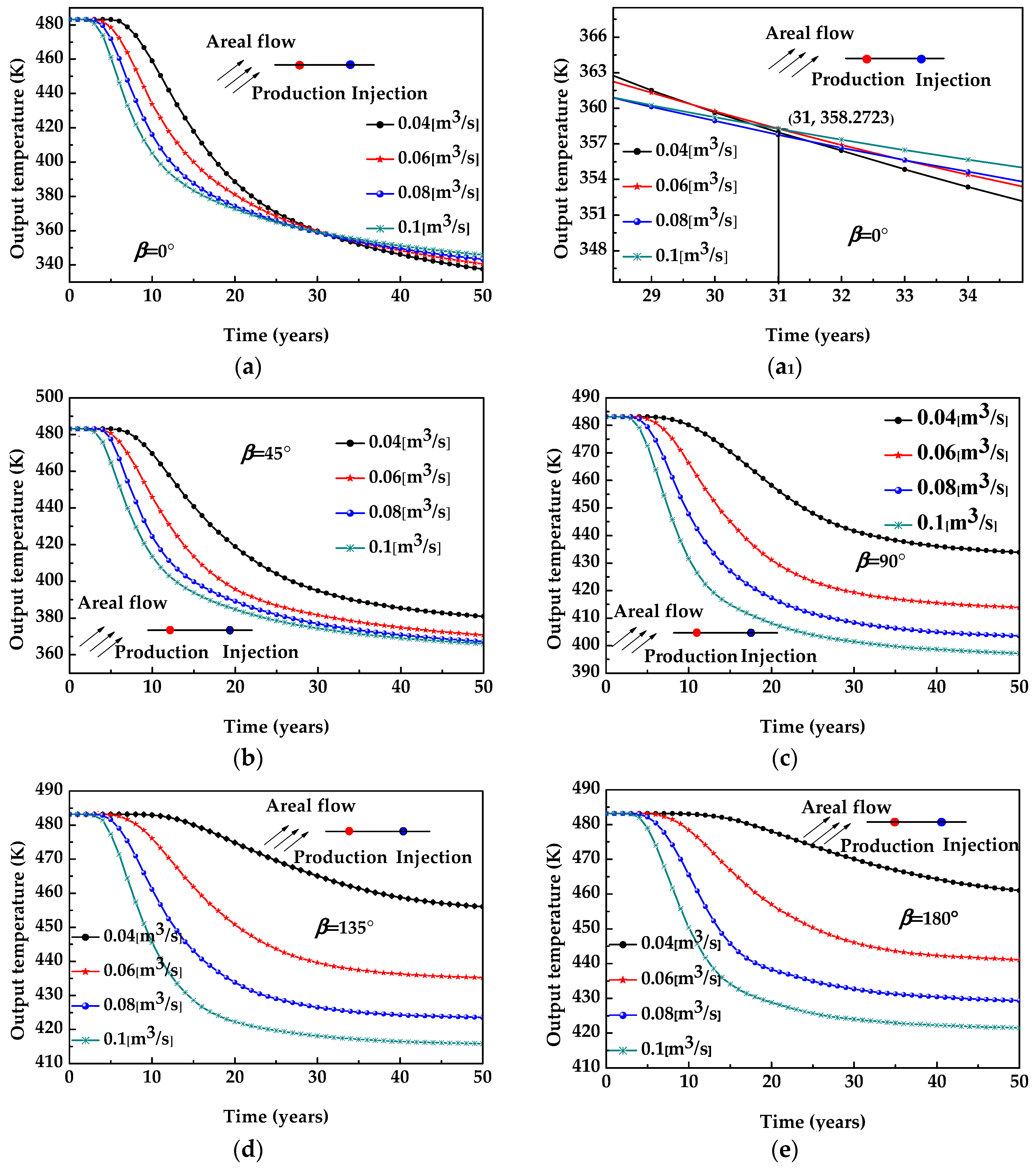 Energies 11 03026 g011