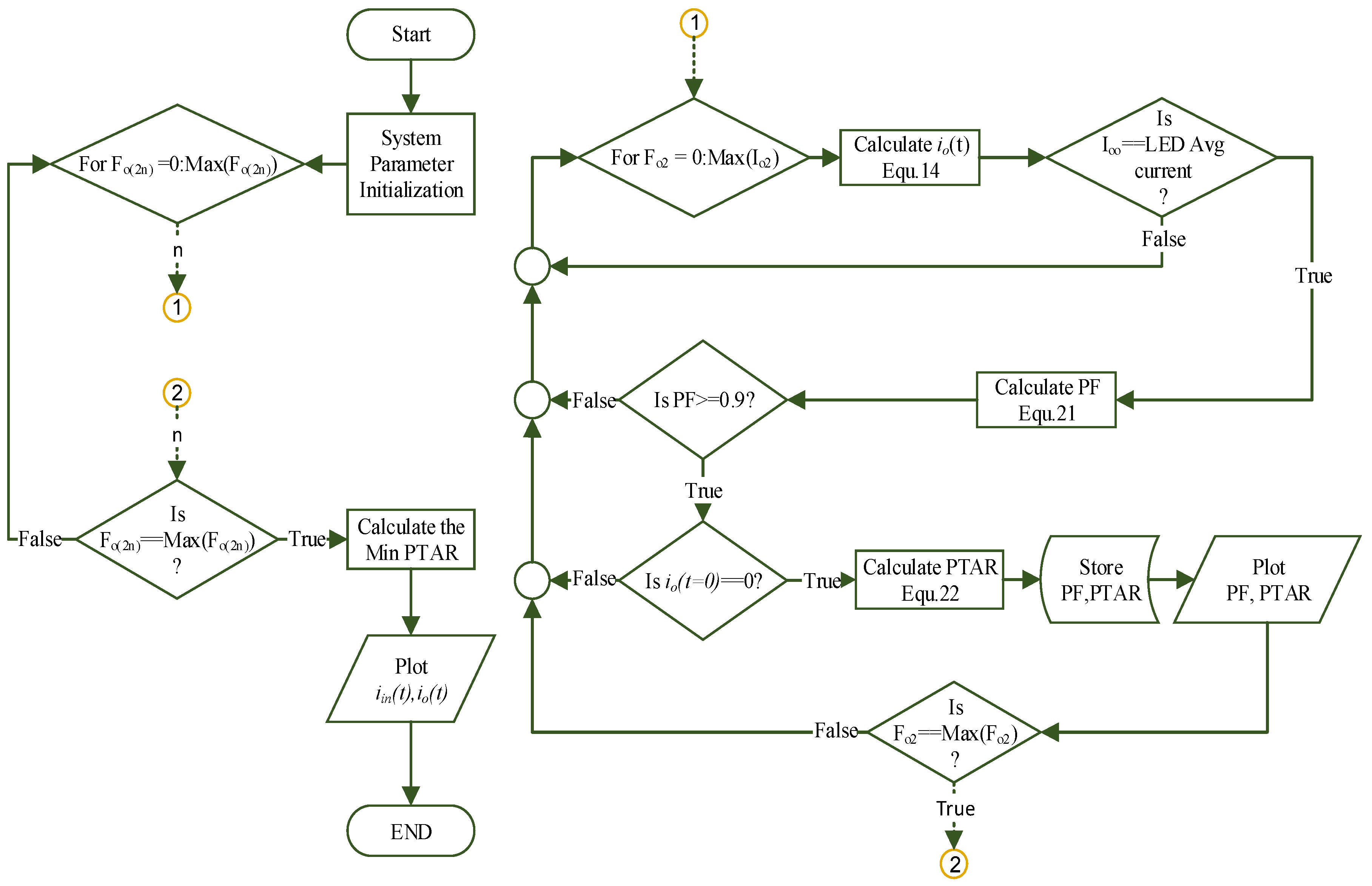 Energies 11 03030 g005