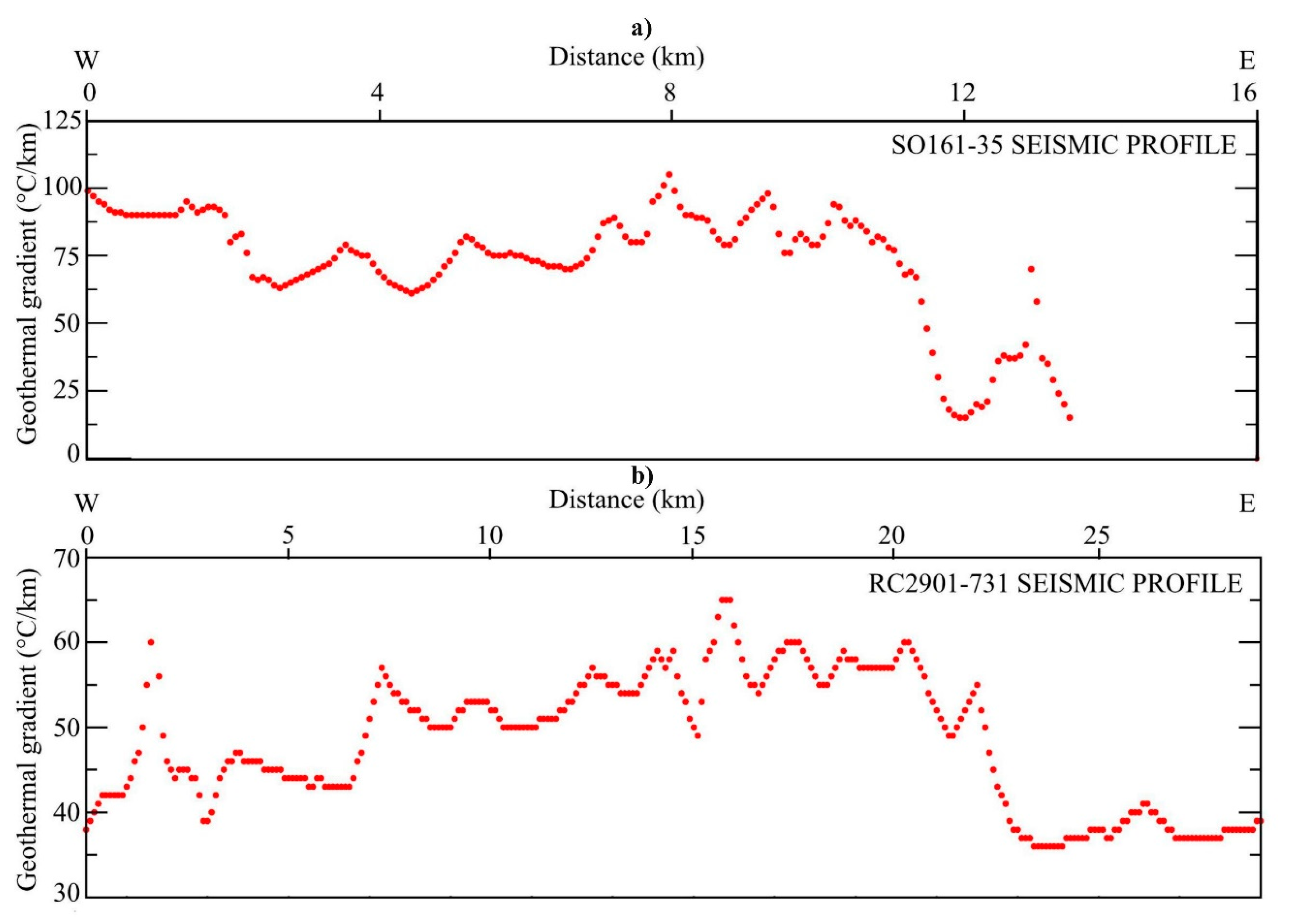 Energies 11 03062 g004