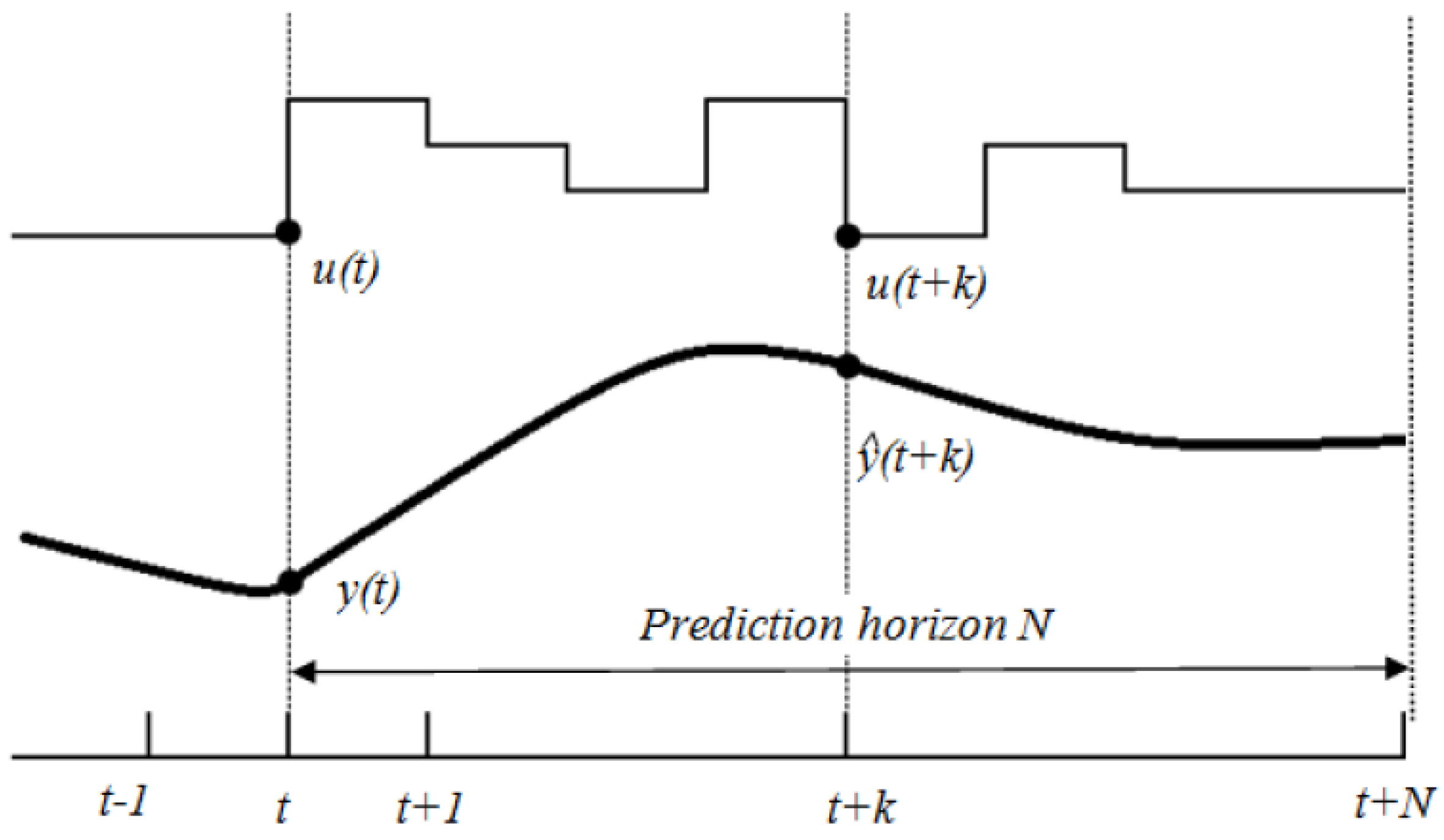 Energies 11 03070 g004
