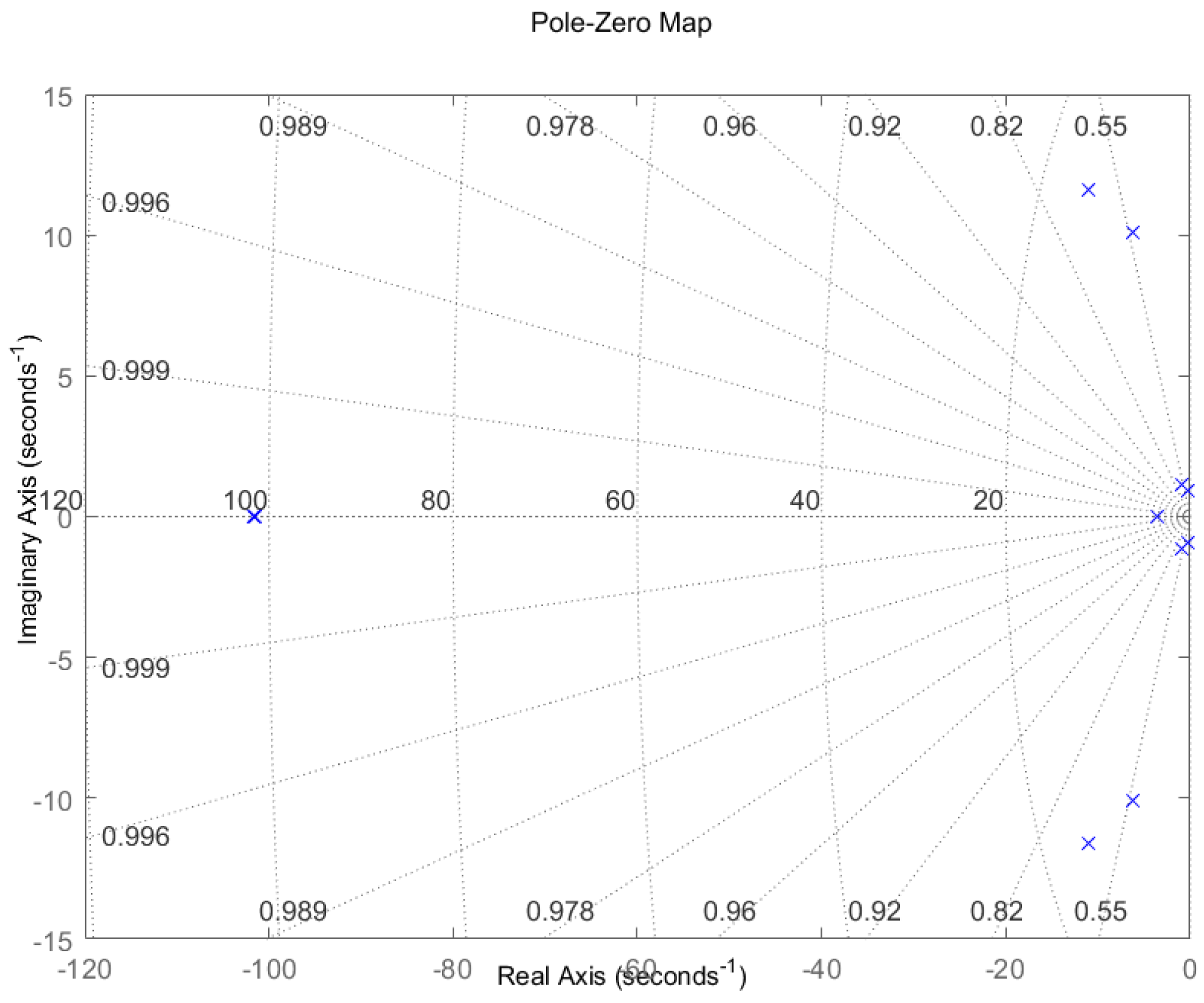 Energies 11 03070 g020