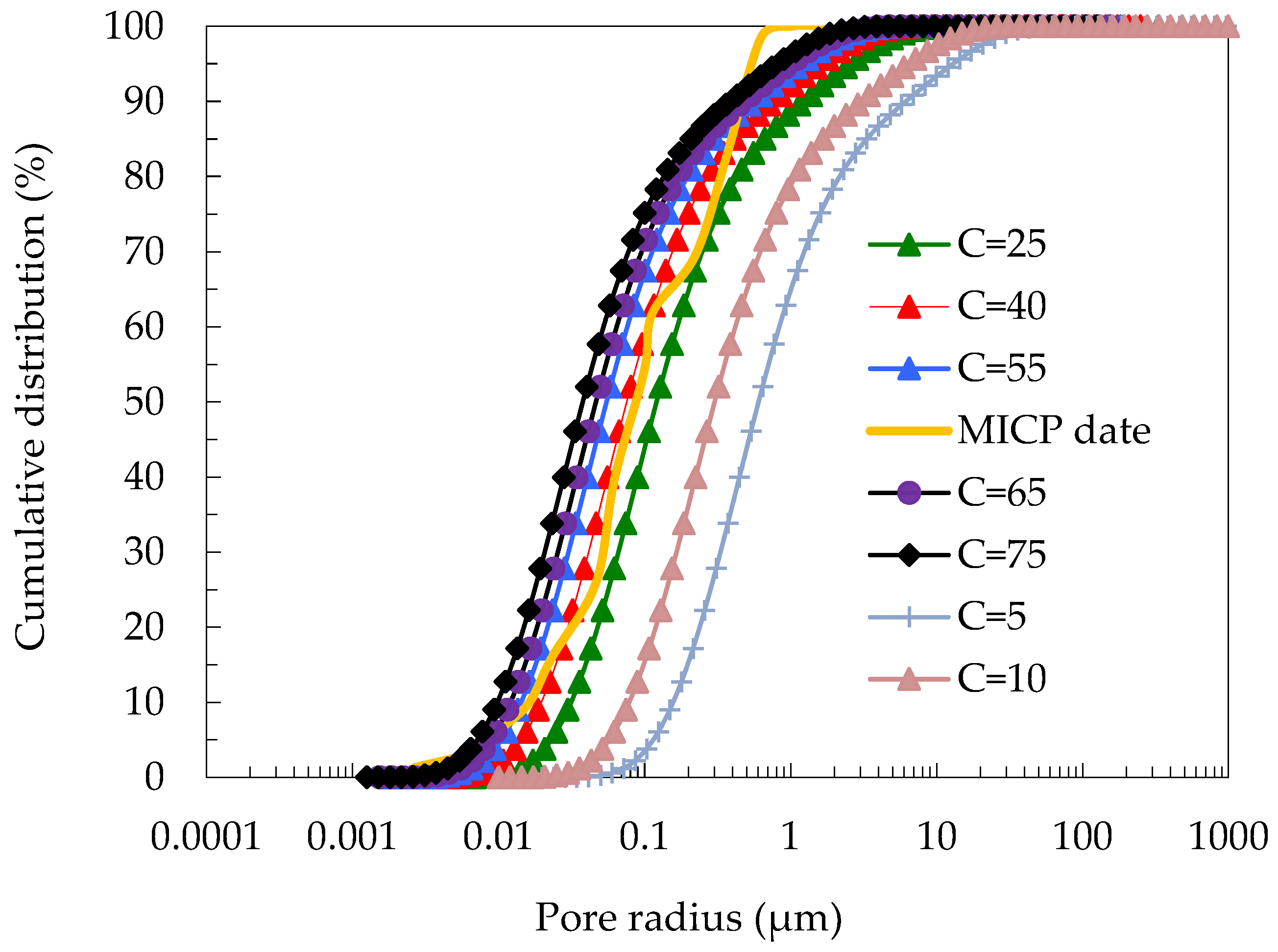 Energies 11 03114 g002