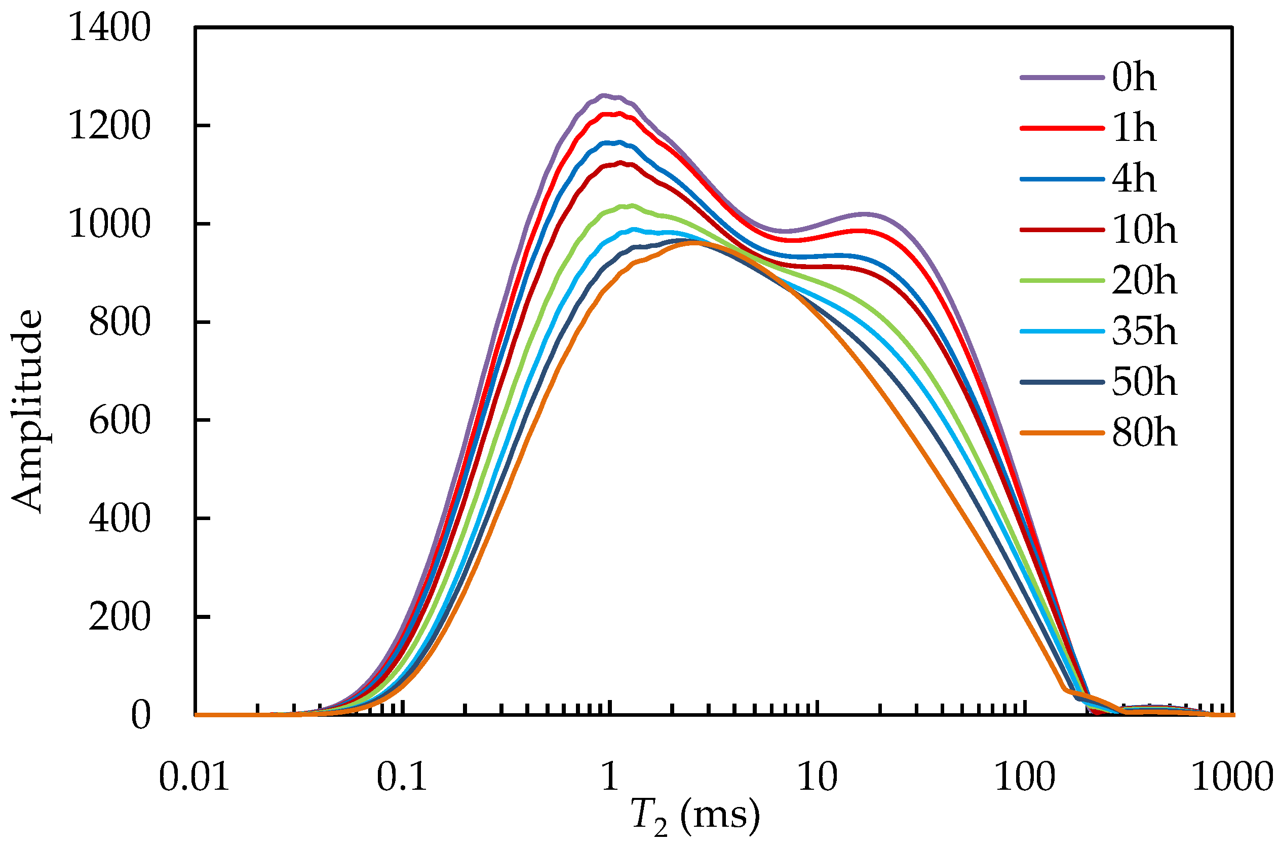 Energies 11 03114 g004