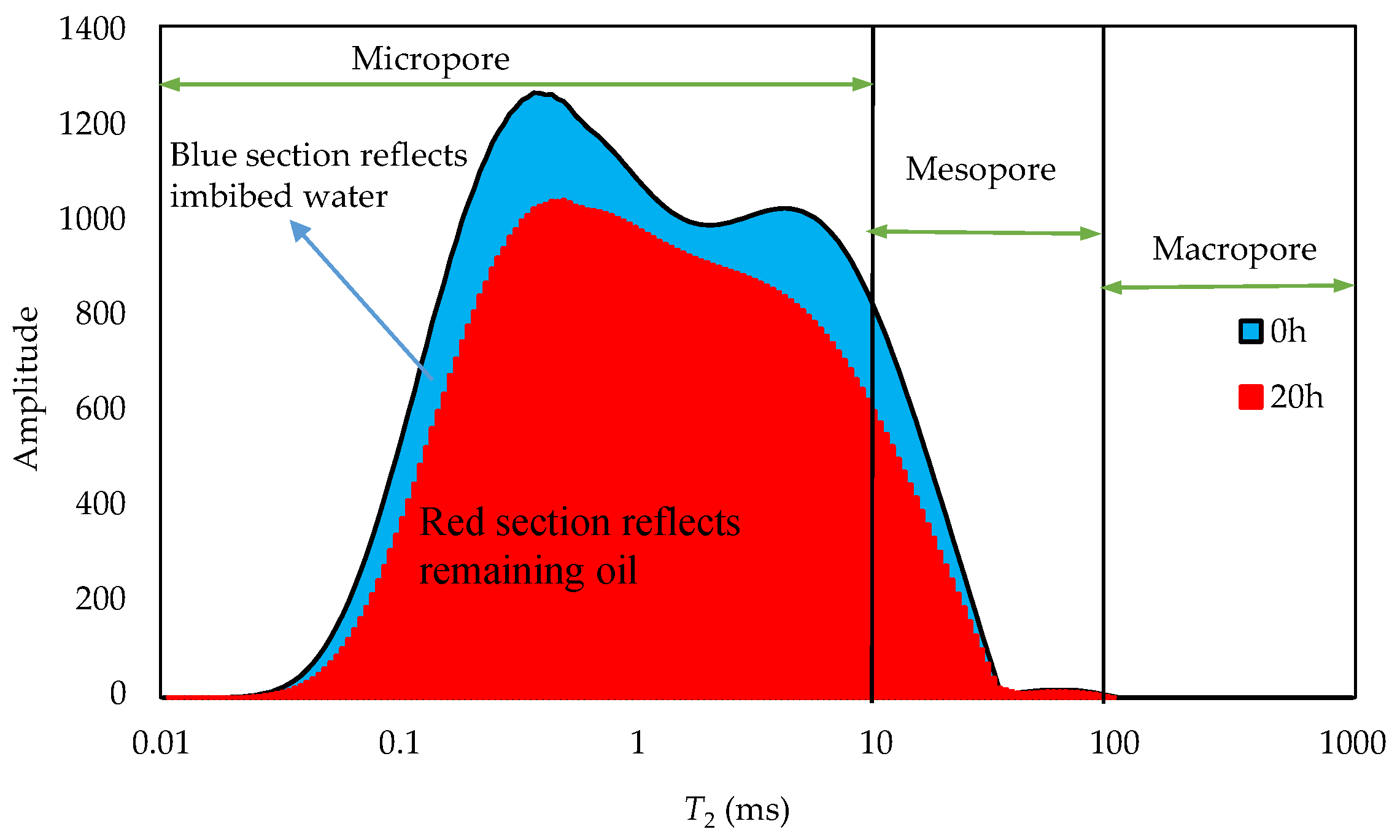 Energies 11 03114 g005