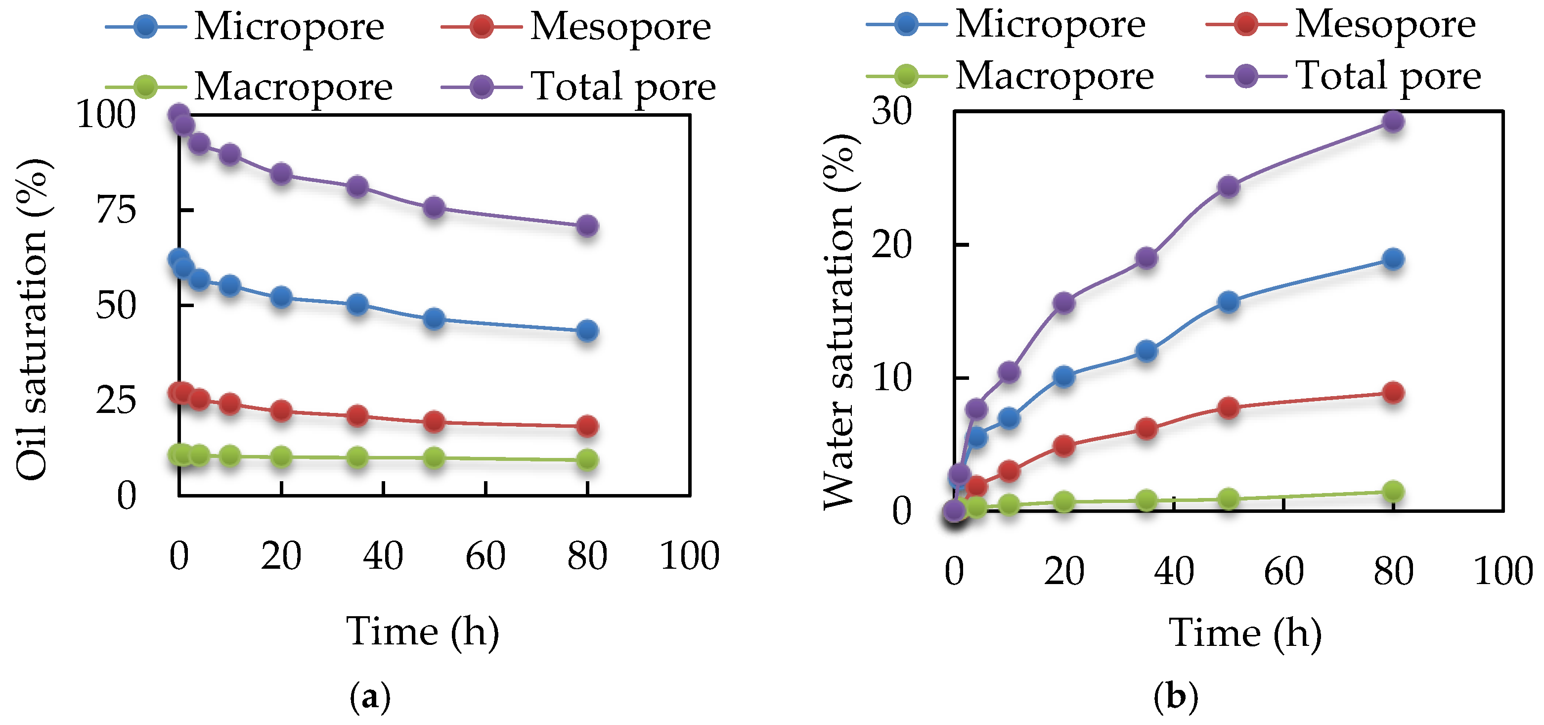 Energies 11 03114 g006