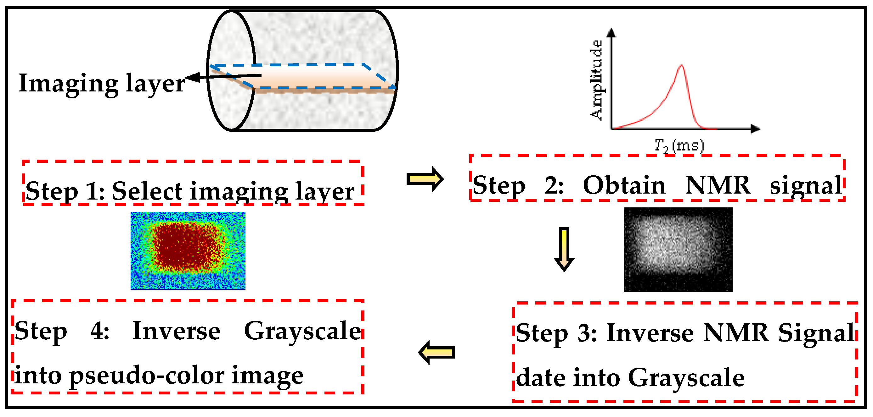 Energies 11 03114 g008