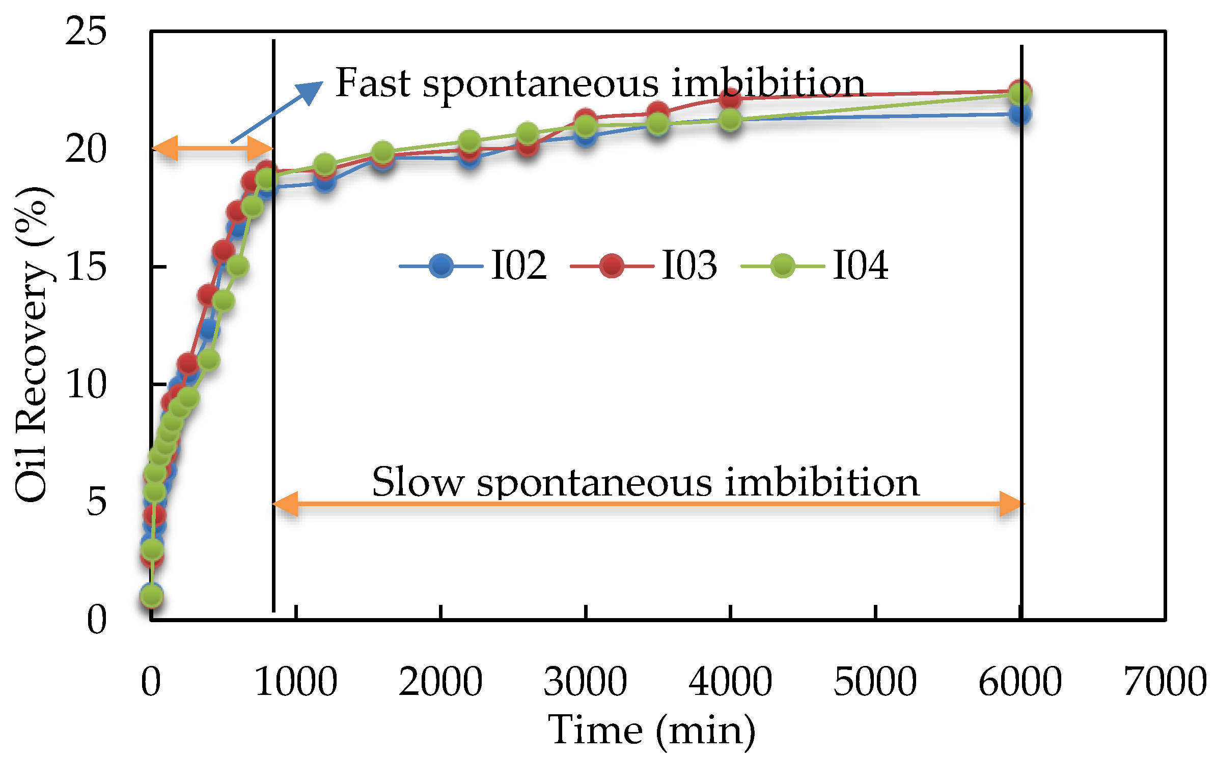 Energies 11 03114 g011