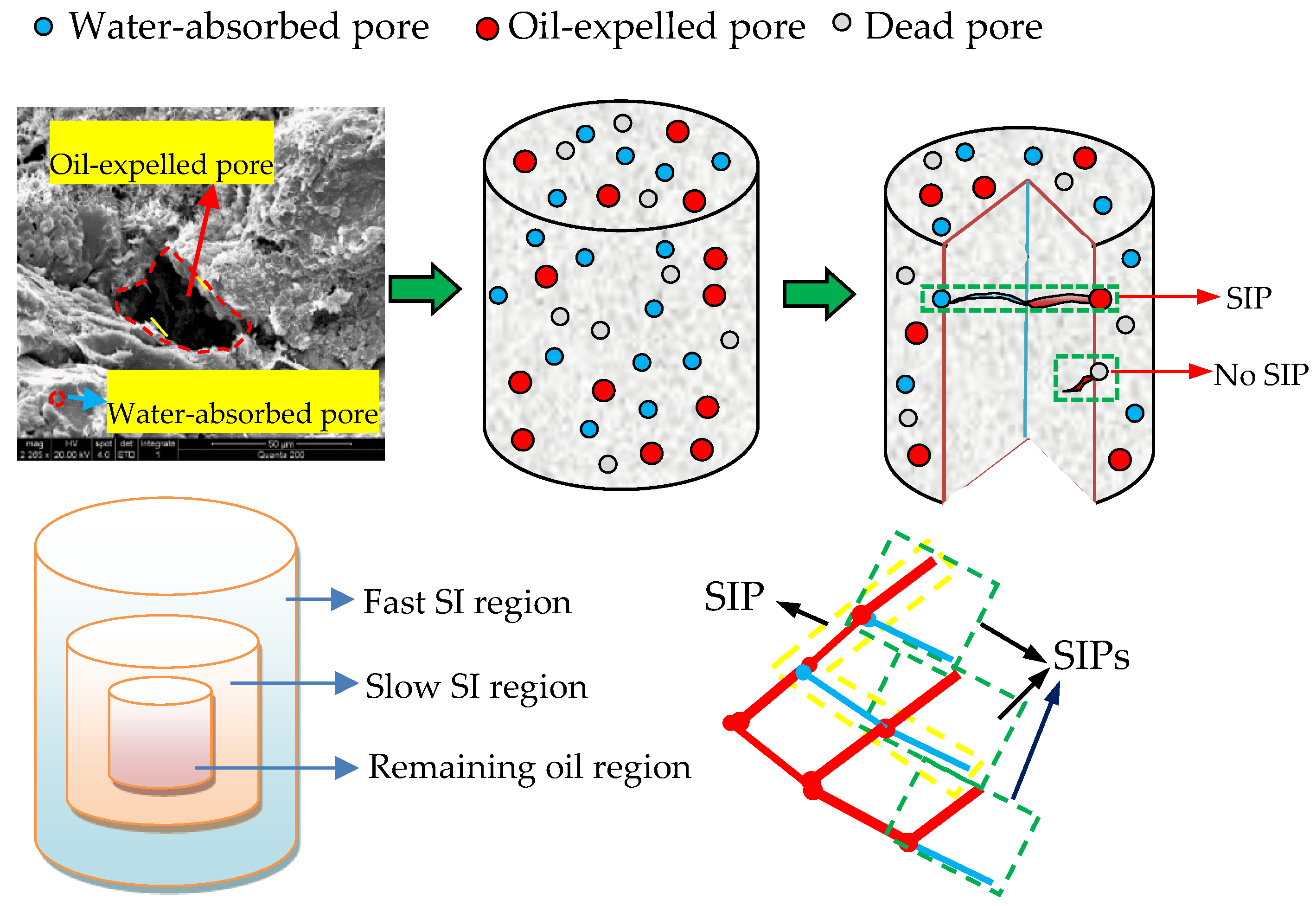 Energies 11 03114 g012