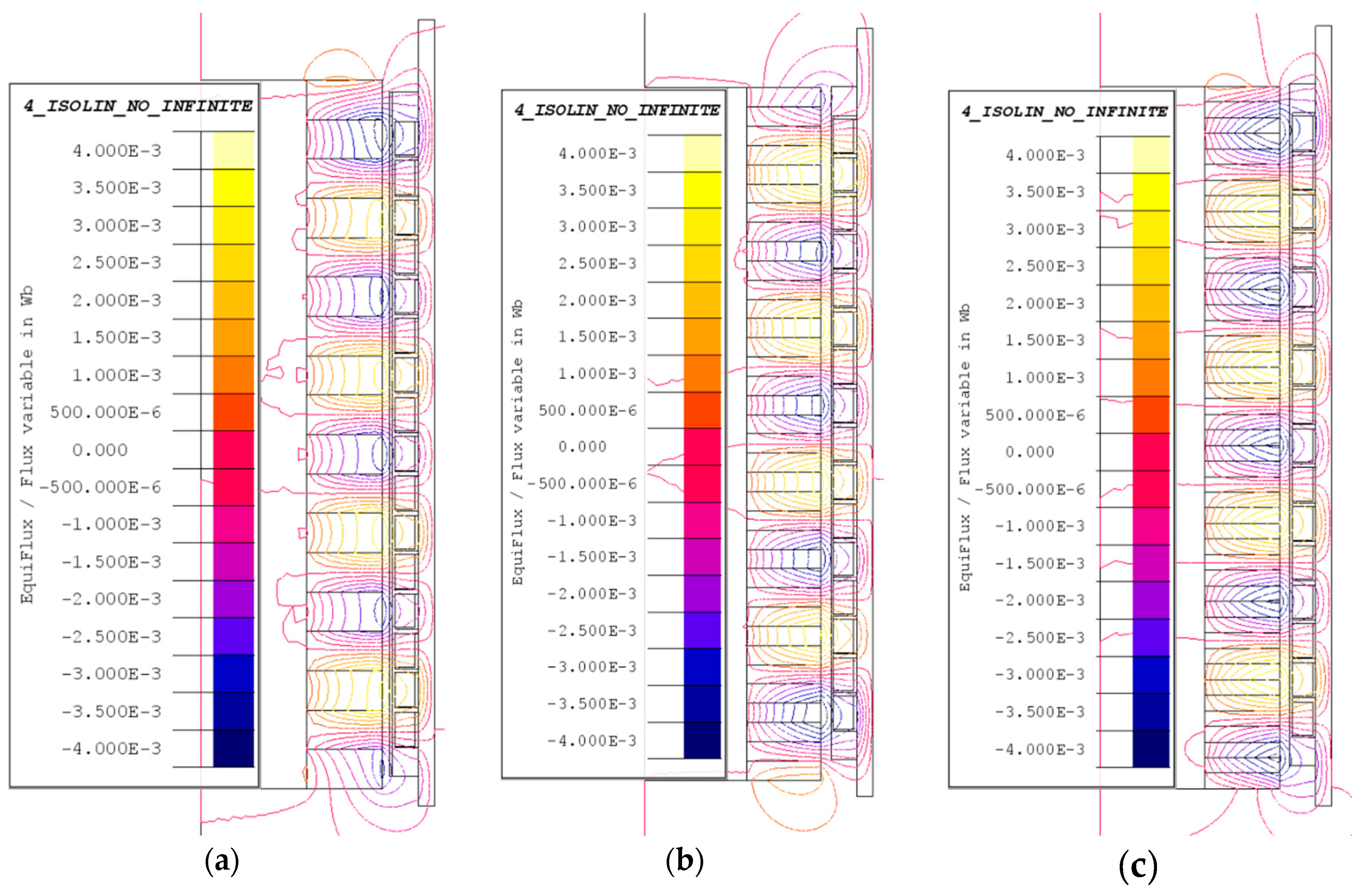 Energies 11 03132 g010