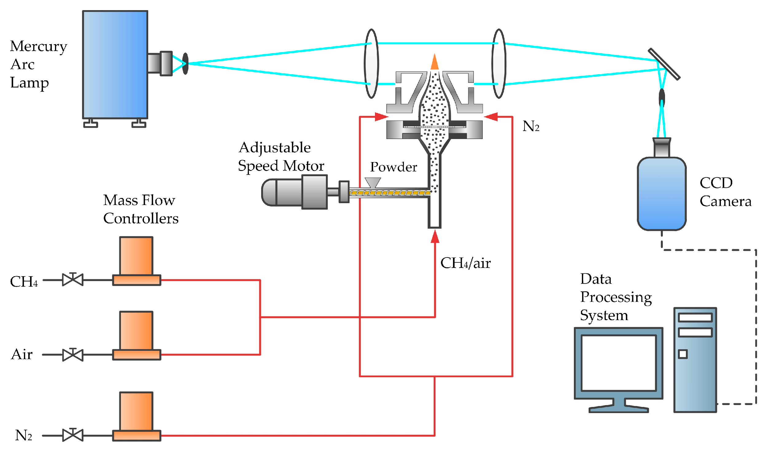 Energies 11 03147 g001