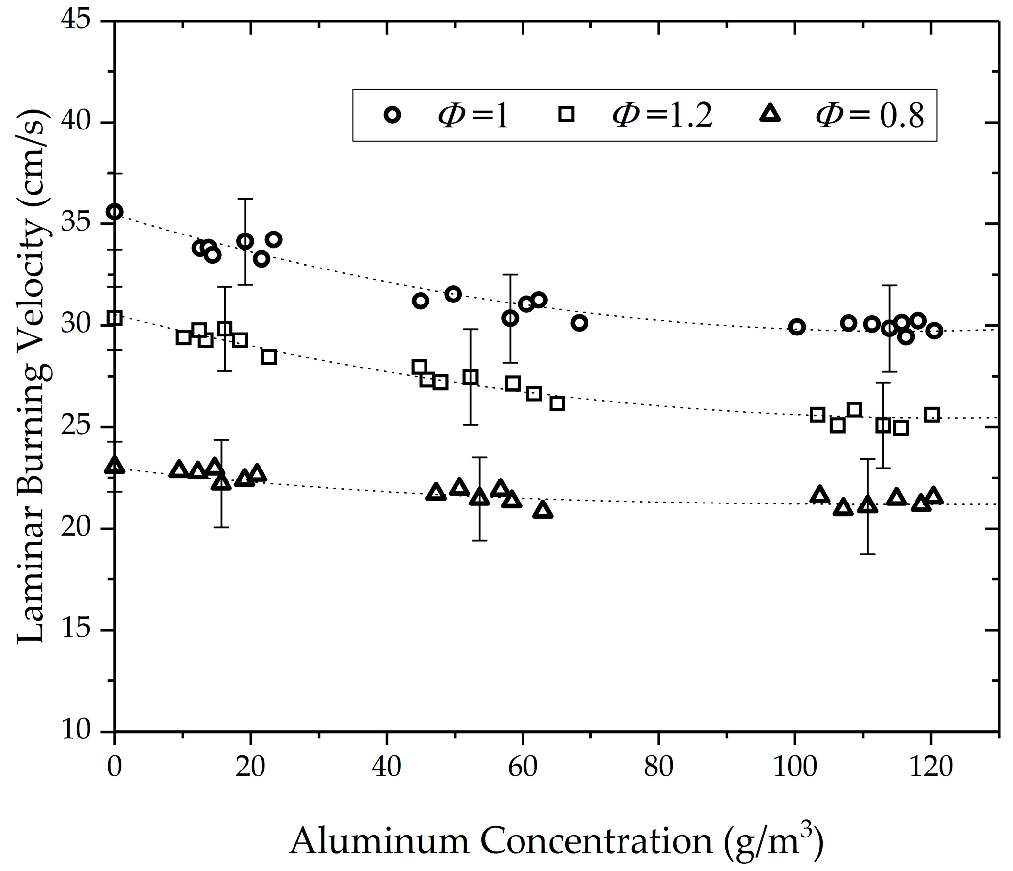 Energies 11 03147 g008