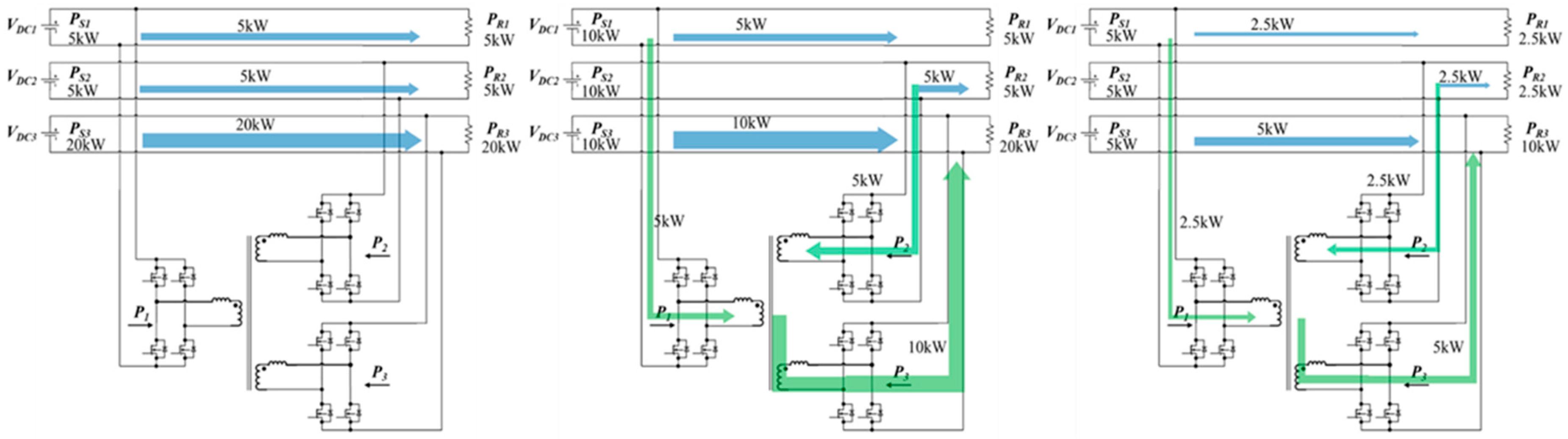 Energies 11 03178 g007
