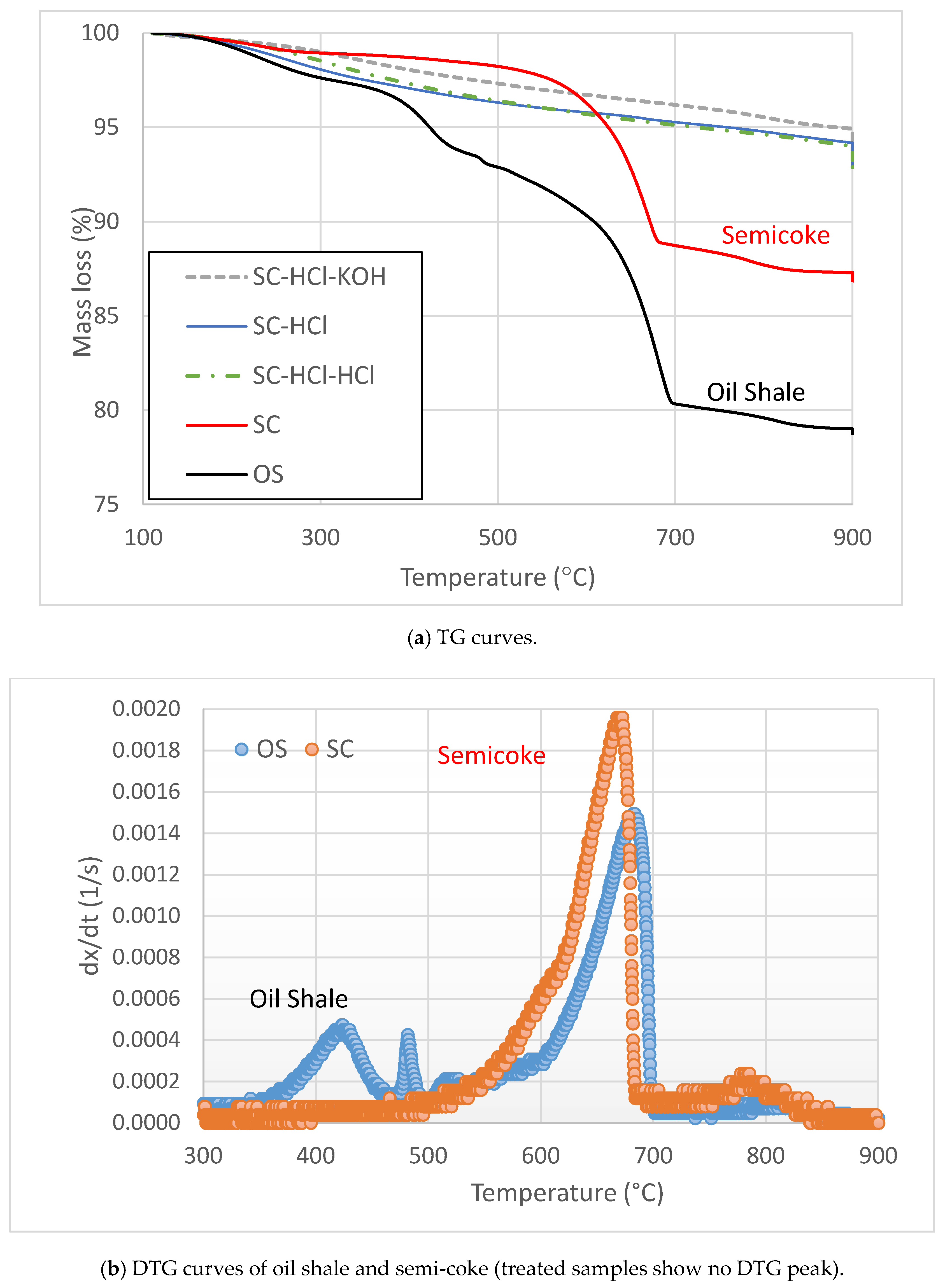 Energies 11 03195 g002
