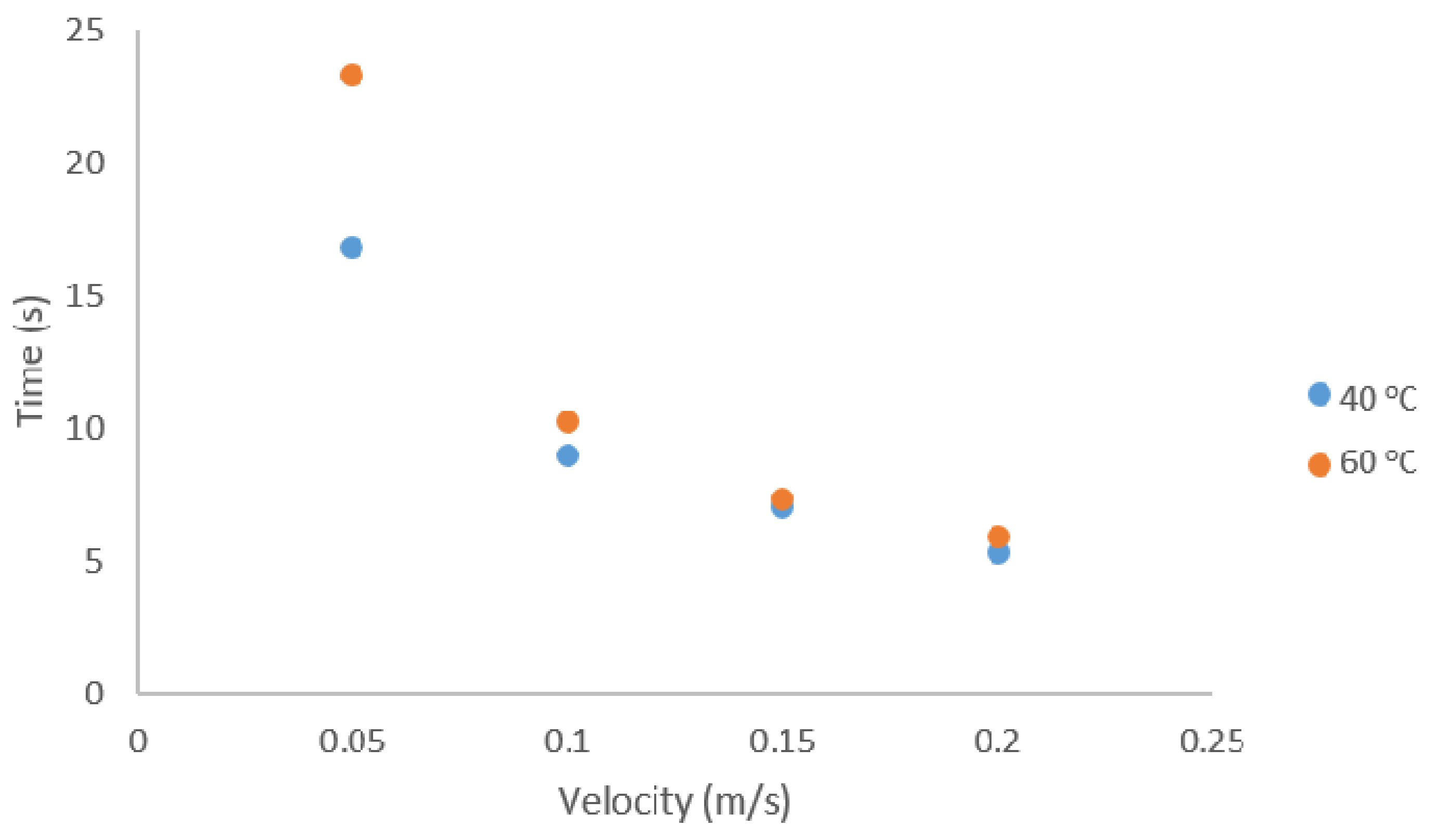 Energies 11 03195 g009