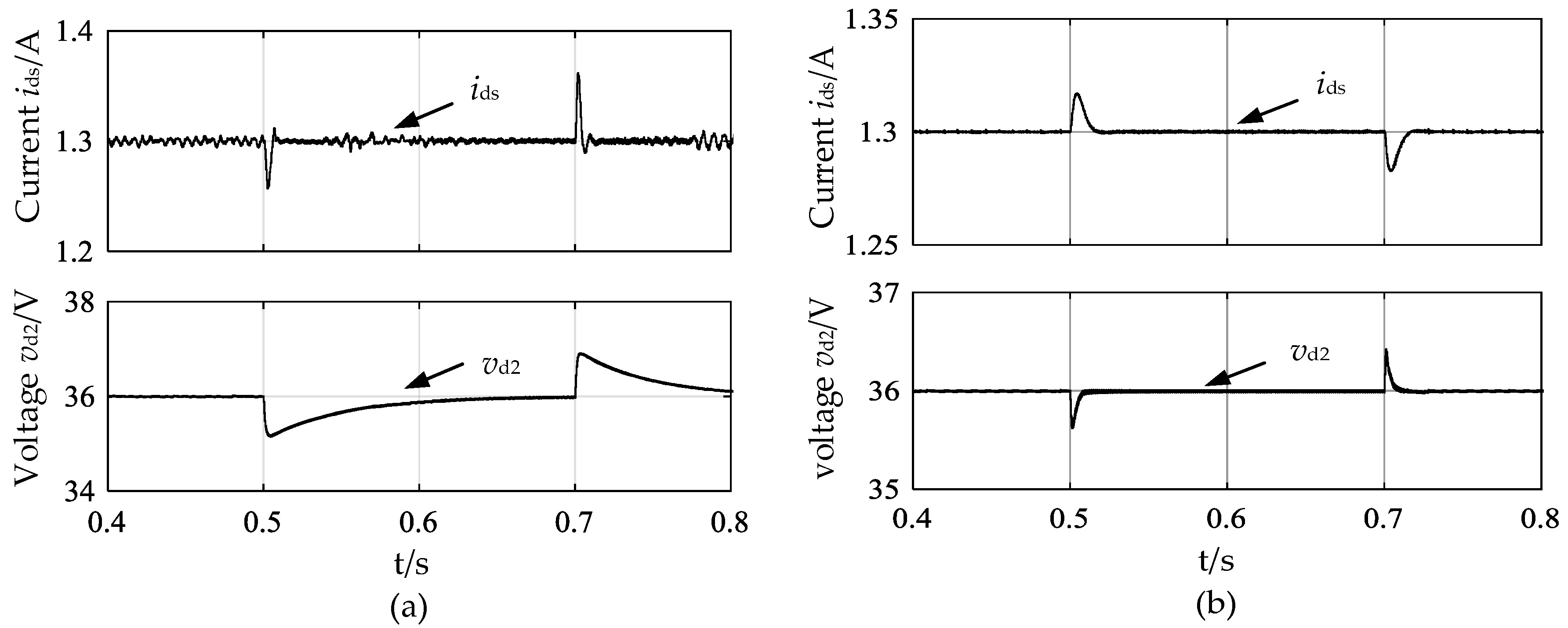 Energies 11 03204 g005