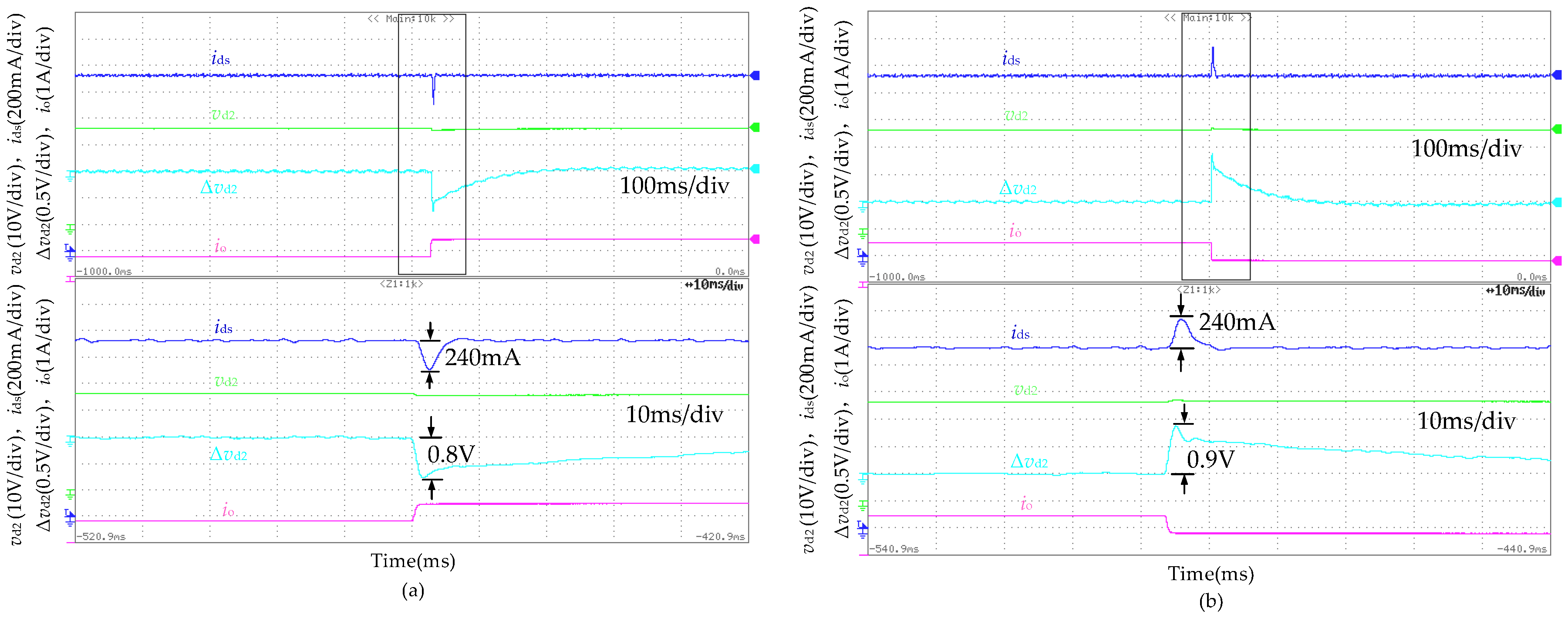 Energies 11 03204 g007
