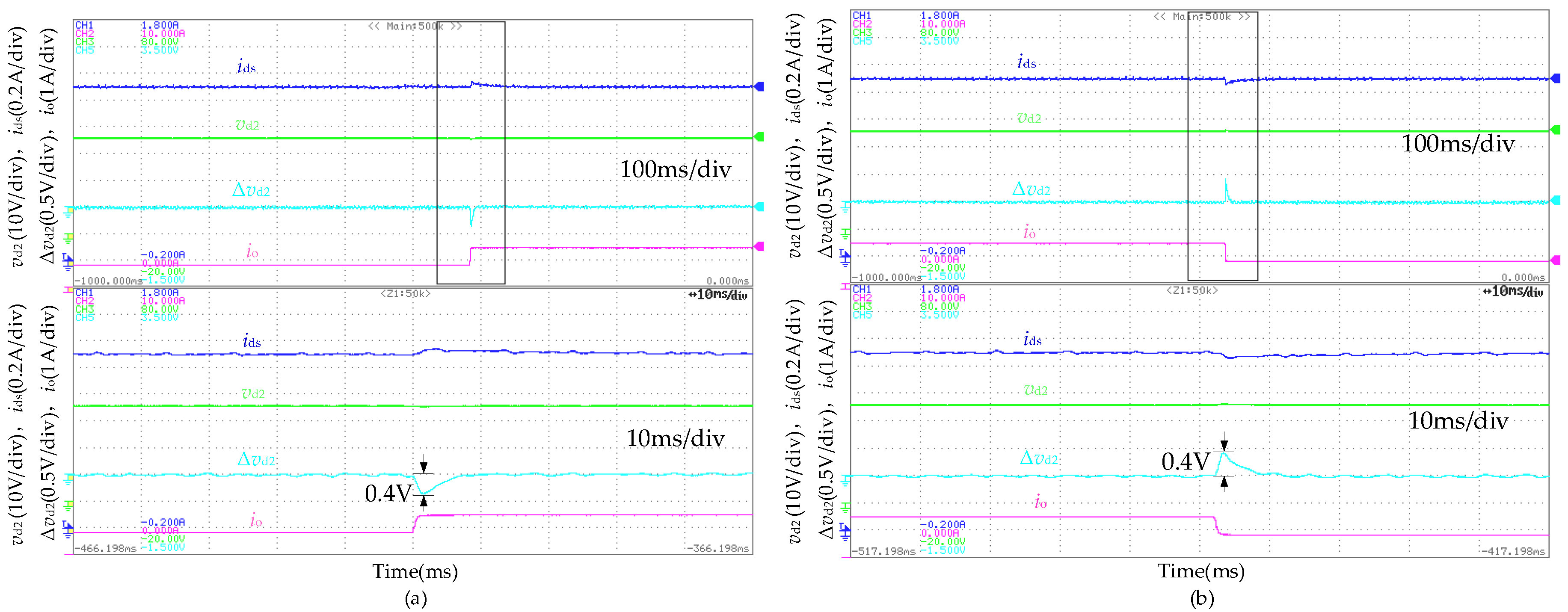 Energies 11 03204 g010
