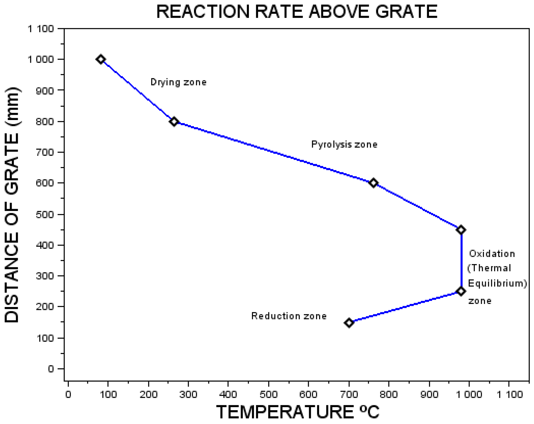 Energies 11 03225 g004