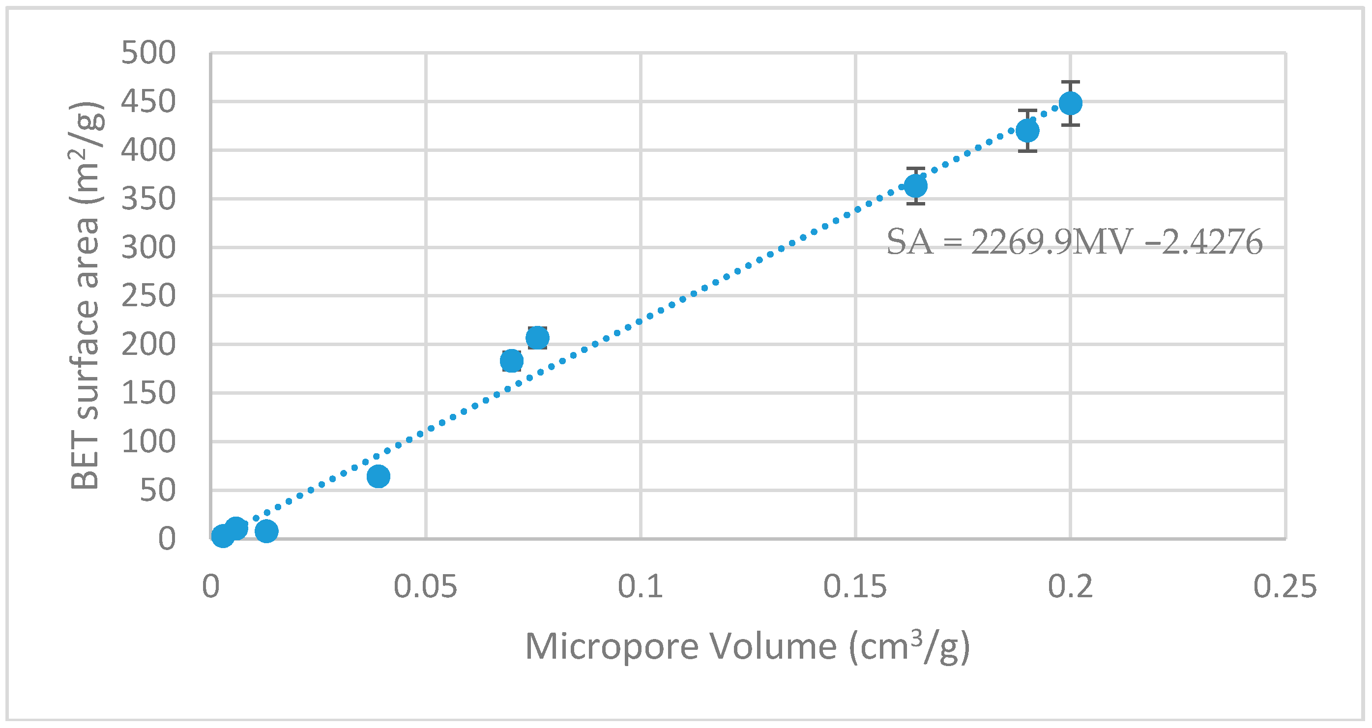 Energies 11 03225 g008