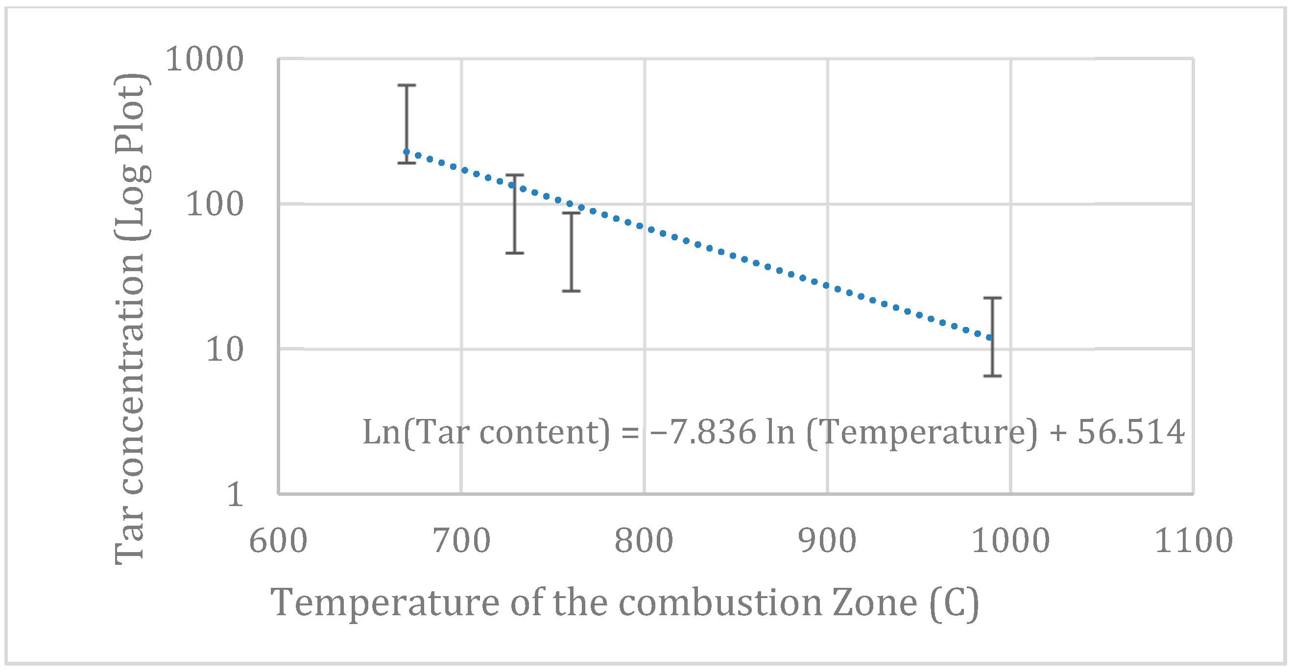 Energies 11 03225 g015