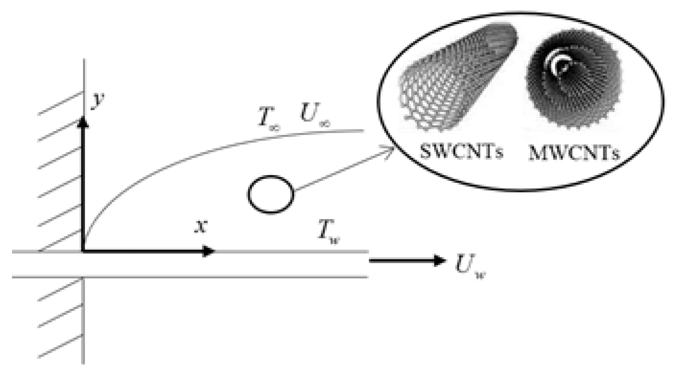 Energies 11 03243 g001
