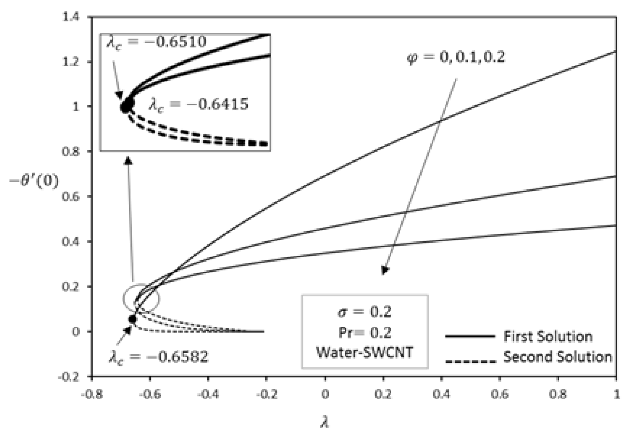 Energies 11 03243 g003