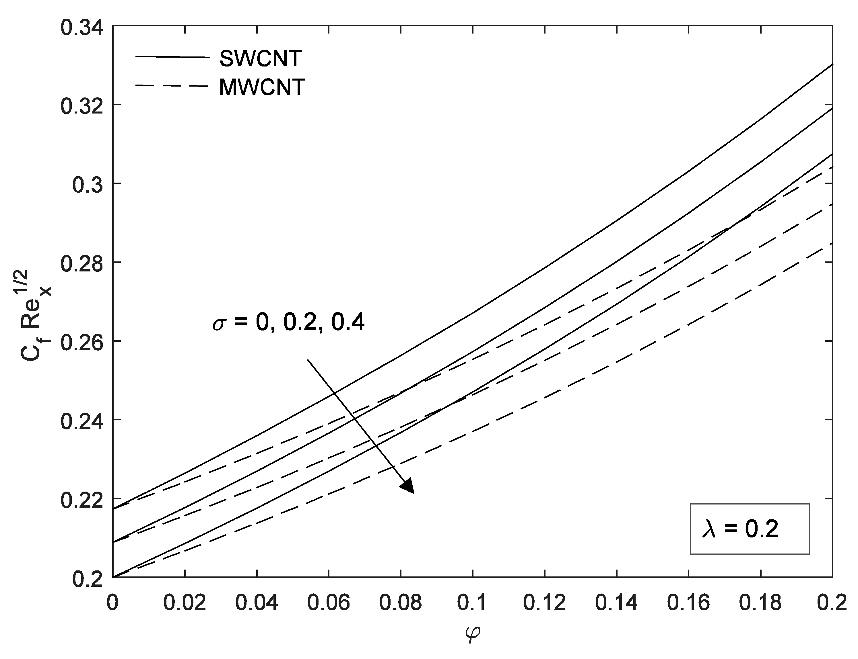 Energies 11 03243 g006