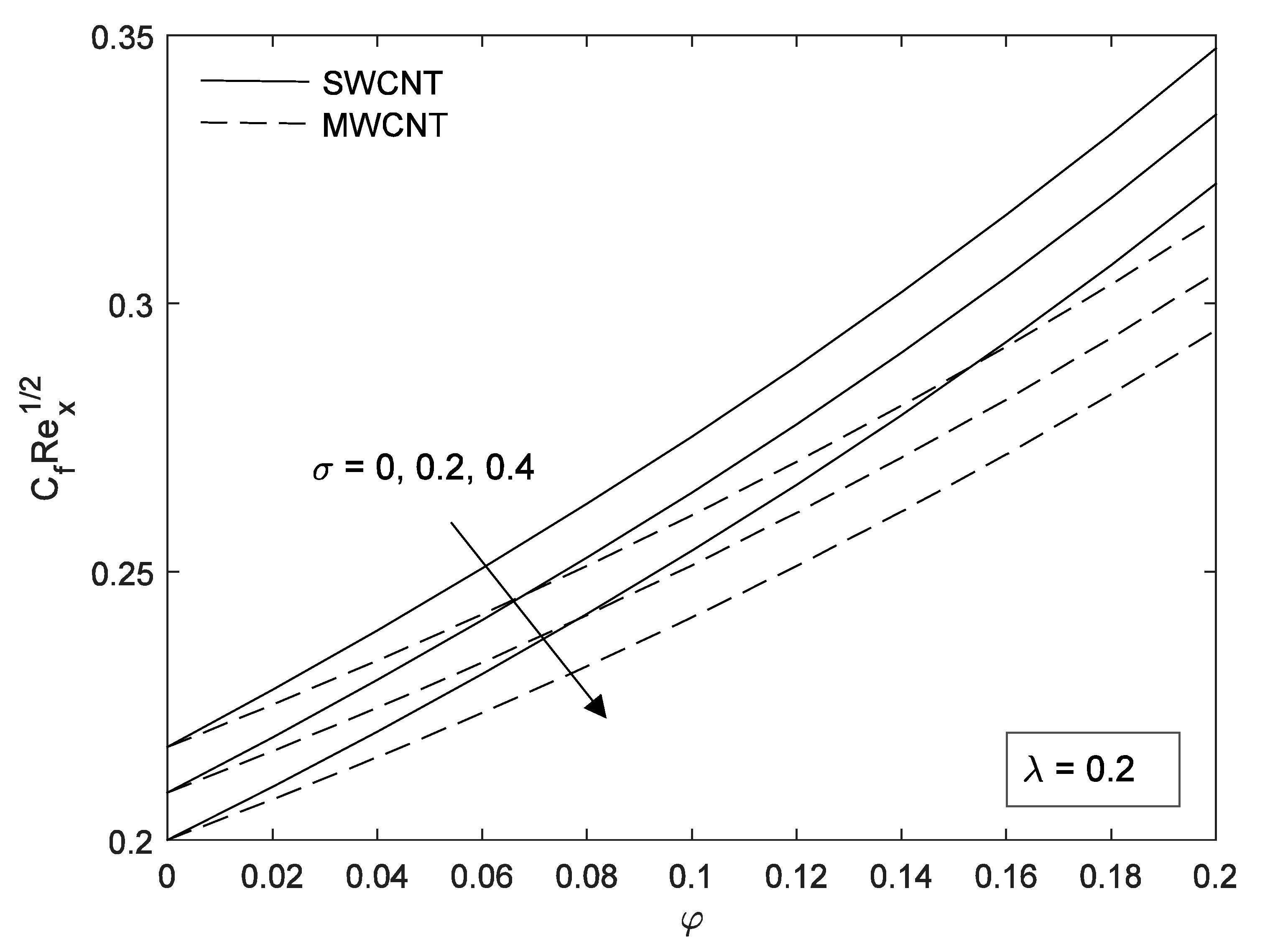 Energies 11 03243 g007