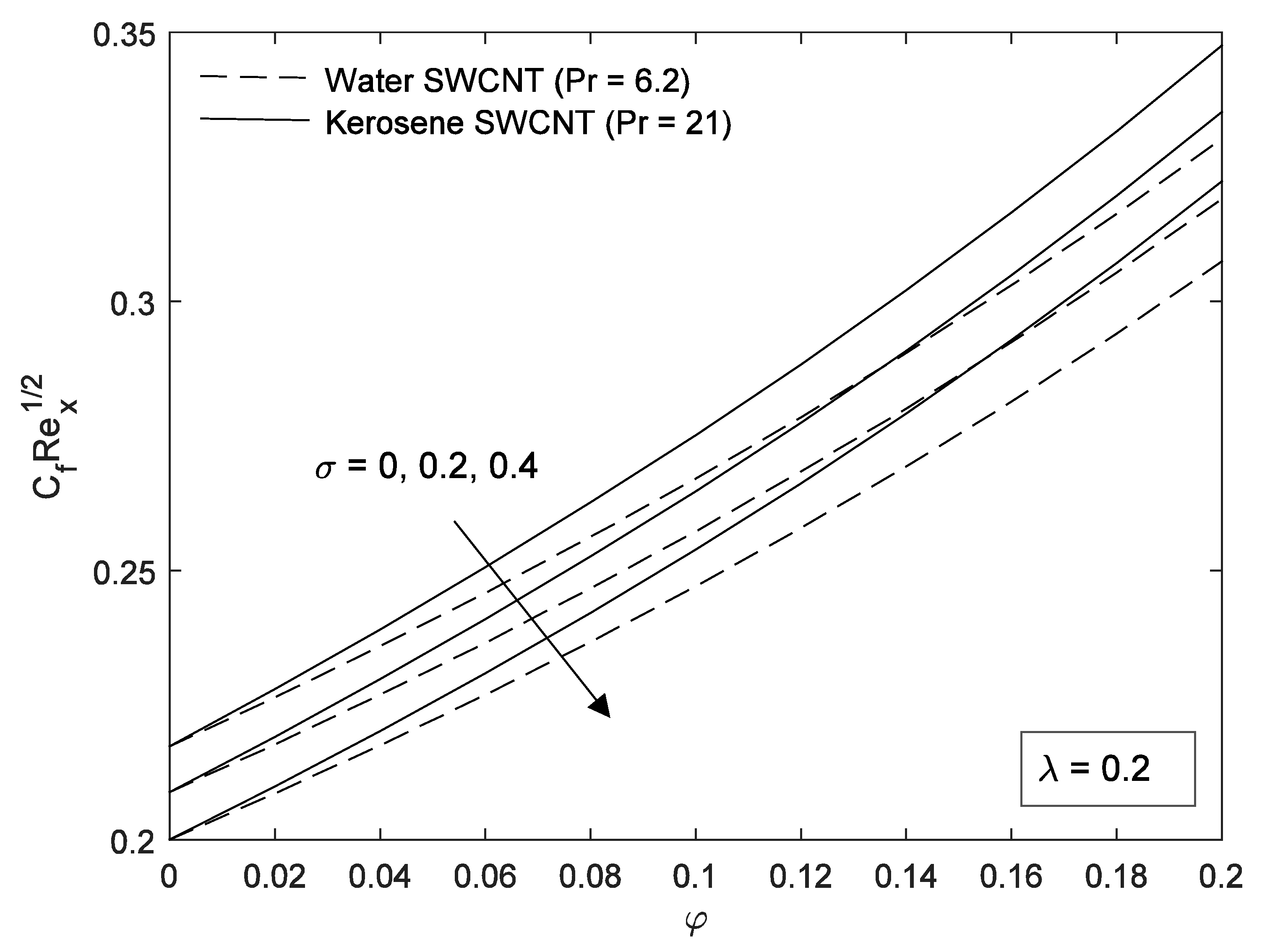 Energies 11 03243 g008