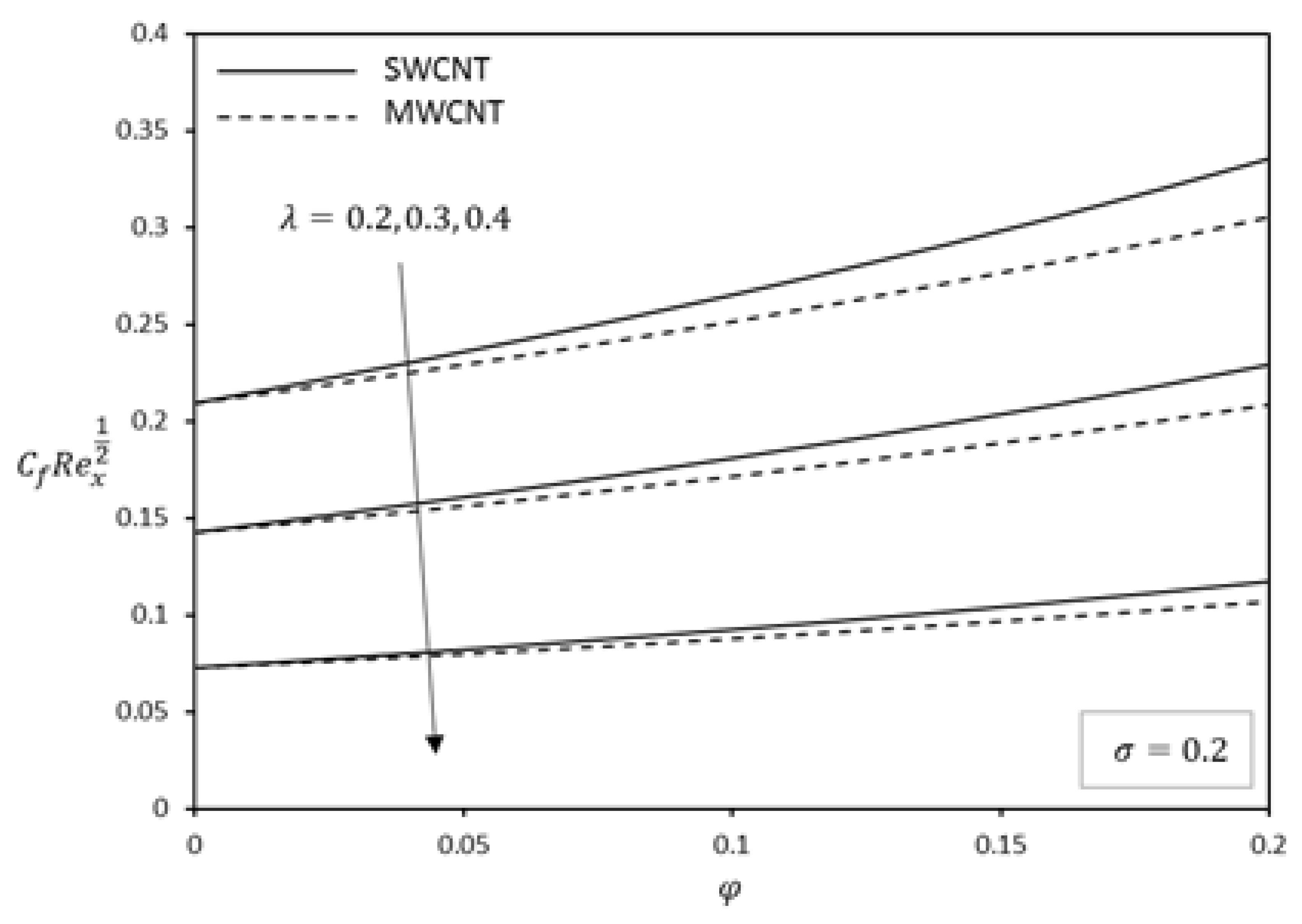 Energies 11 03243 g010