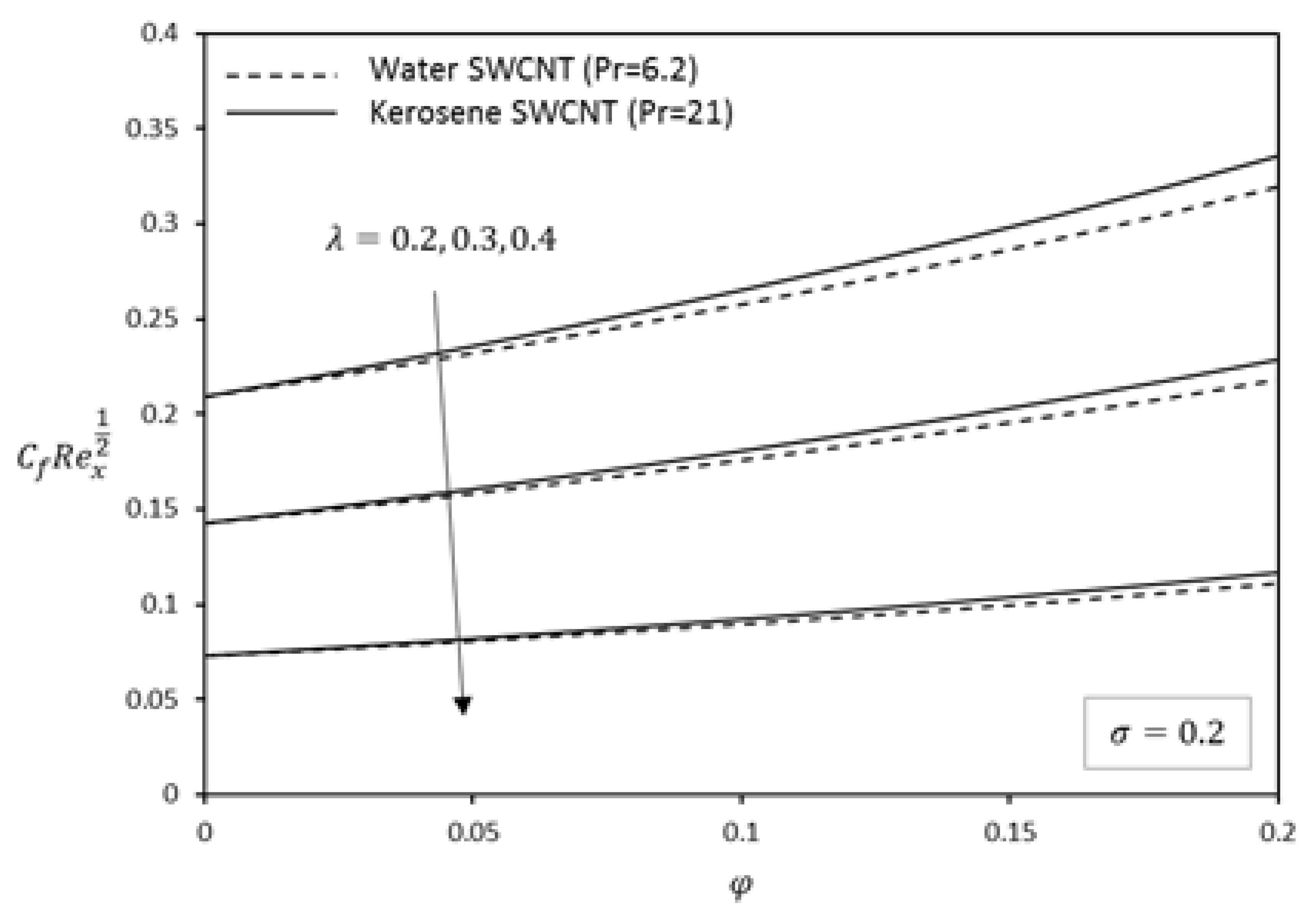 Energies 11 03243 g011