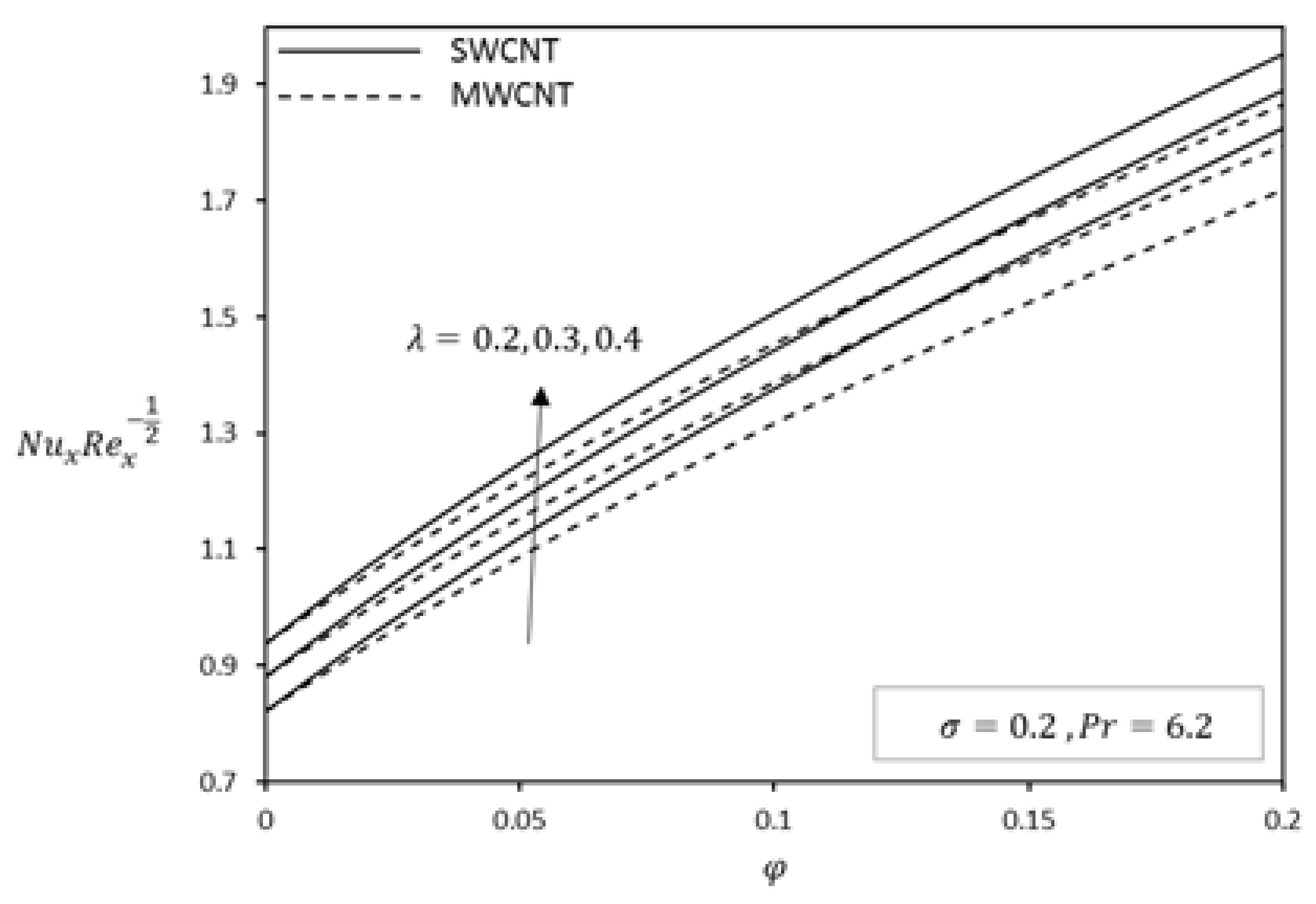 Energies 11 03243 g015