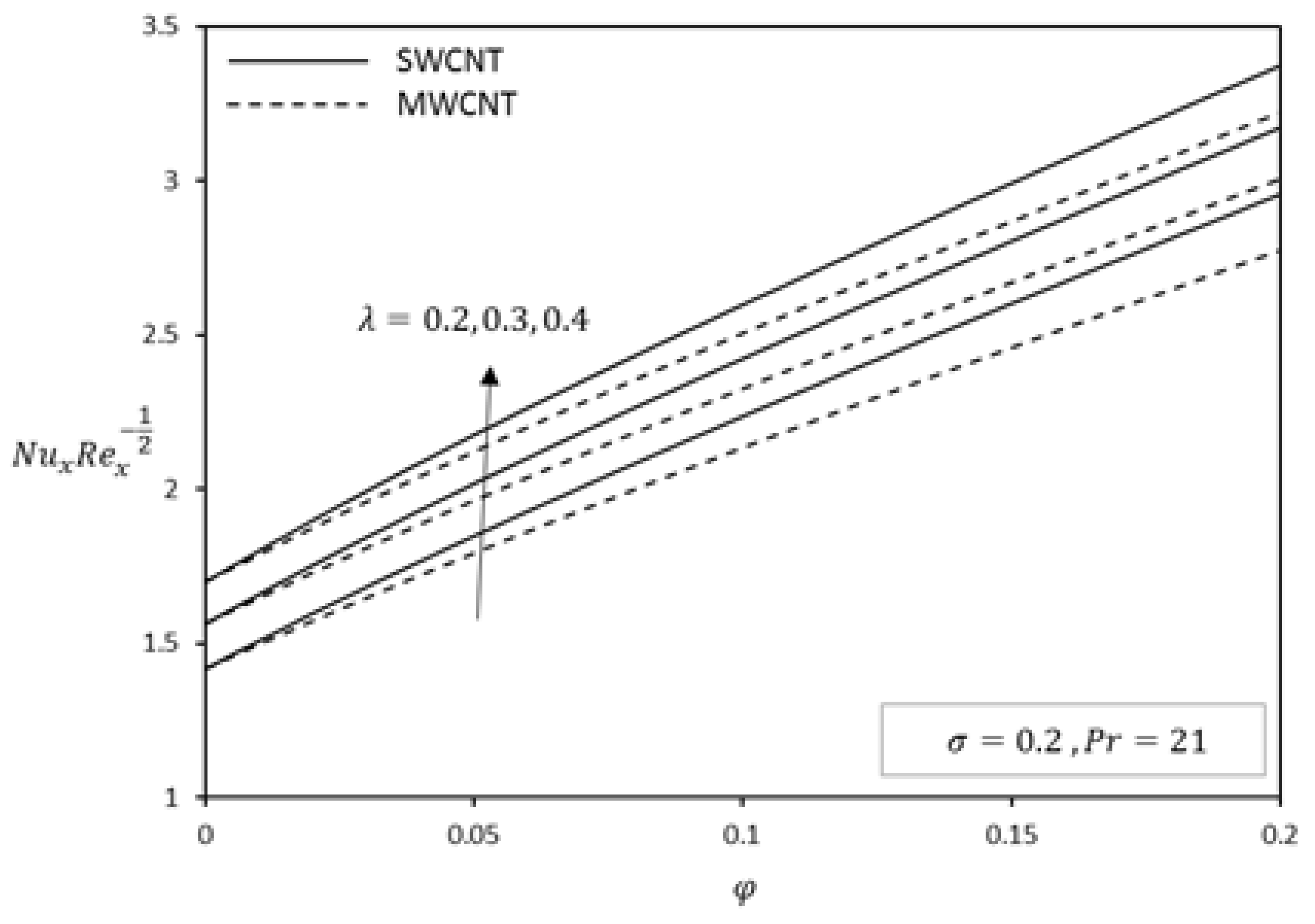 Energies 11 03243 g016