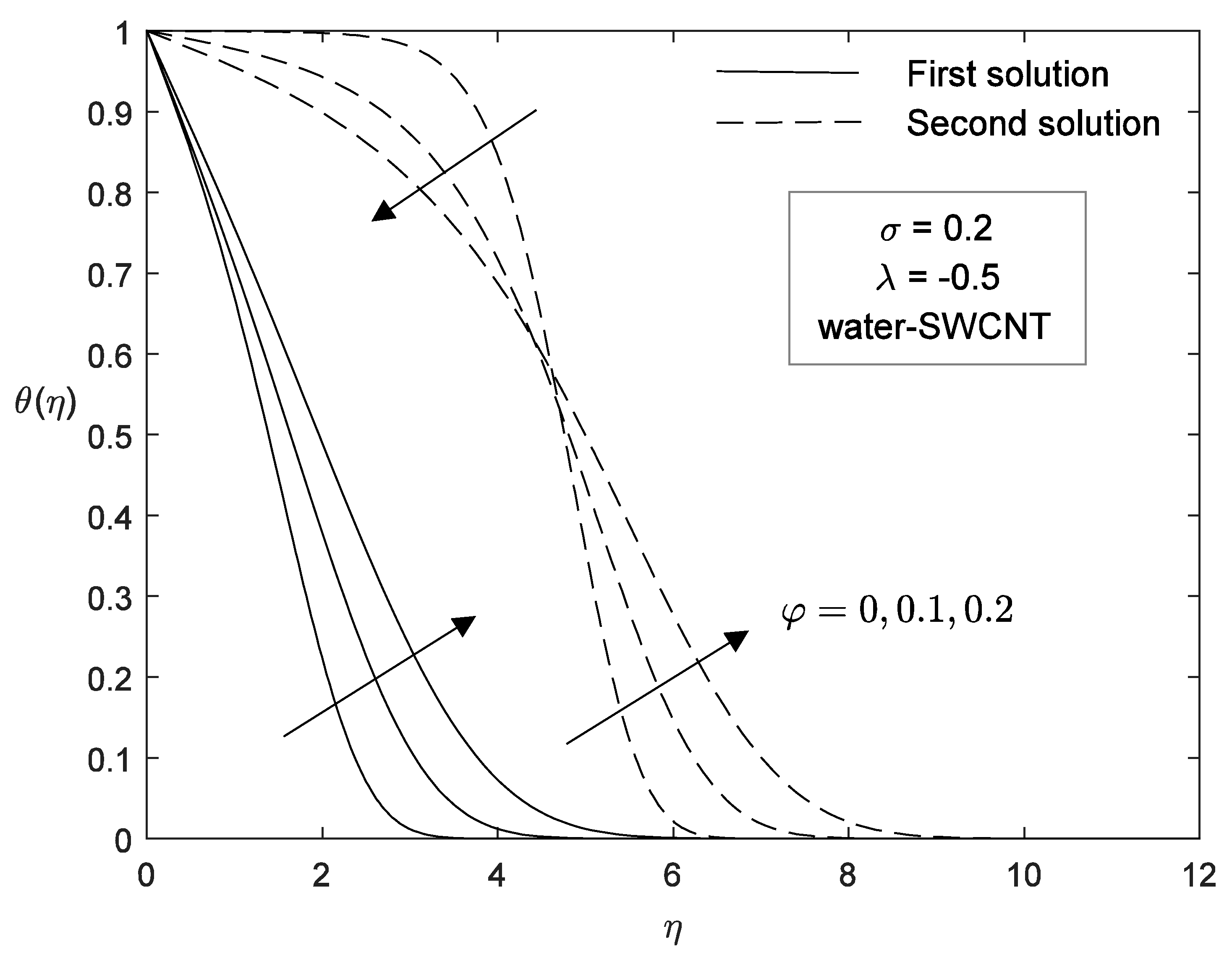 Energies 11 03243 g019
