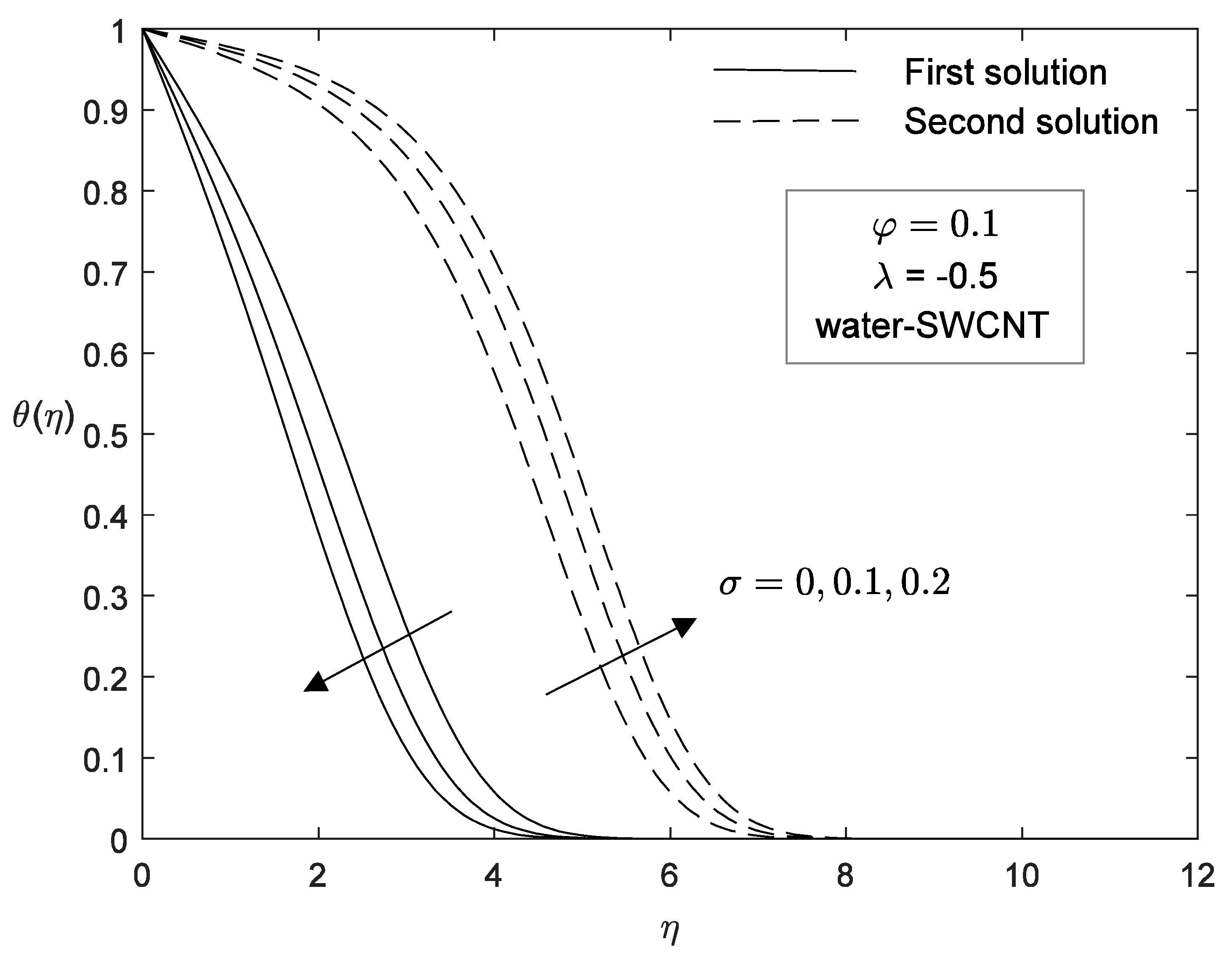 Energies 11 03243 g021