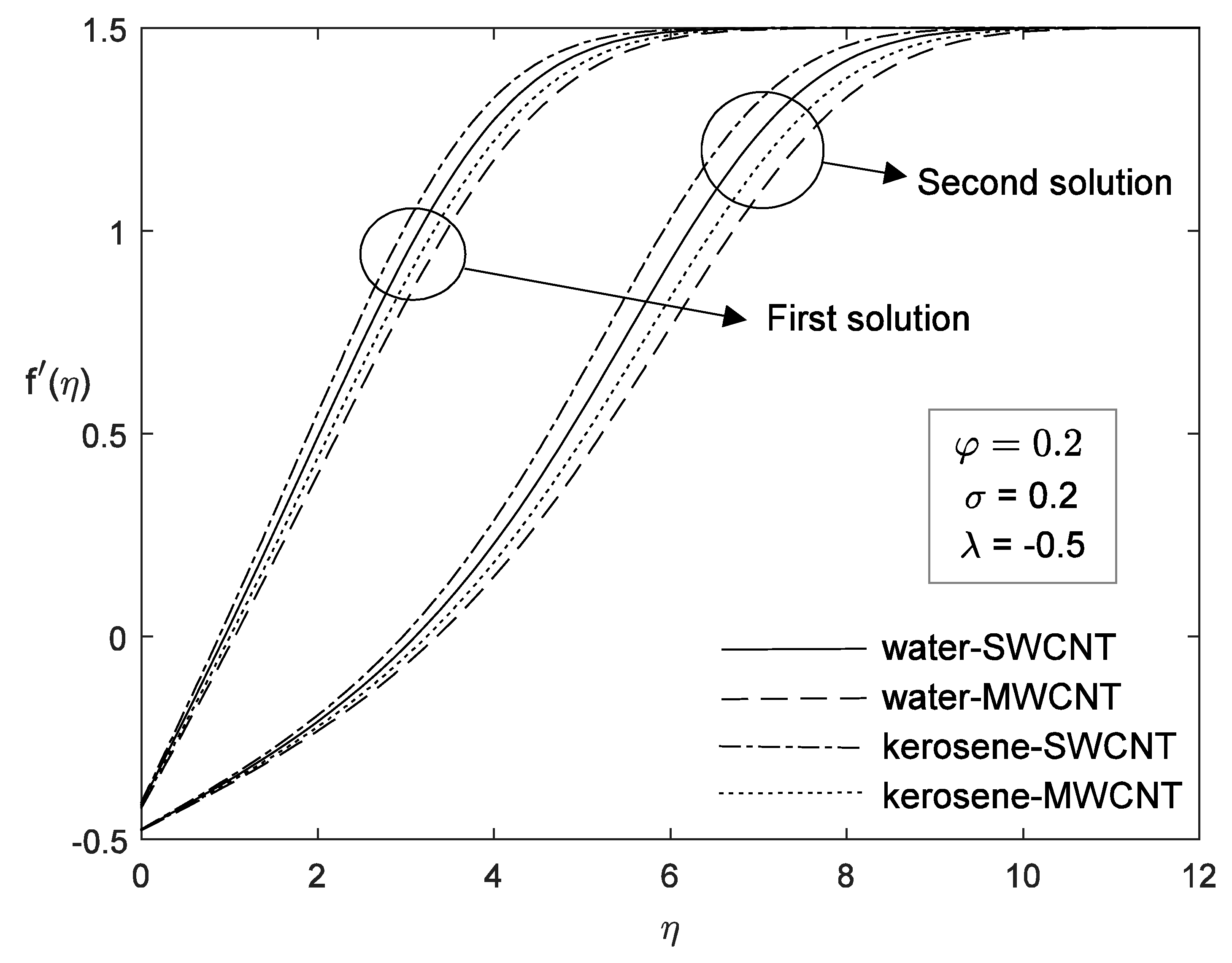 Energies 11 03243 g022