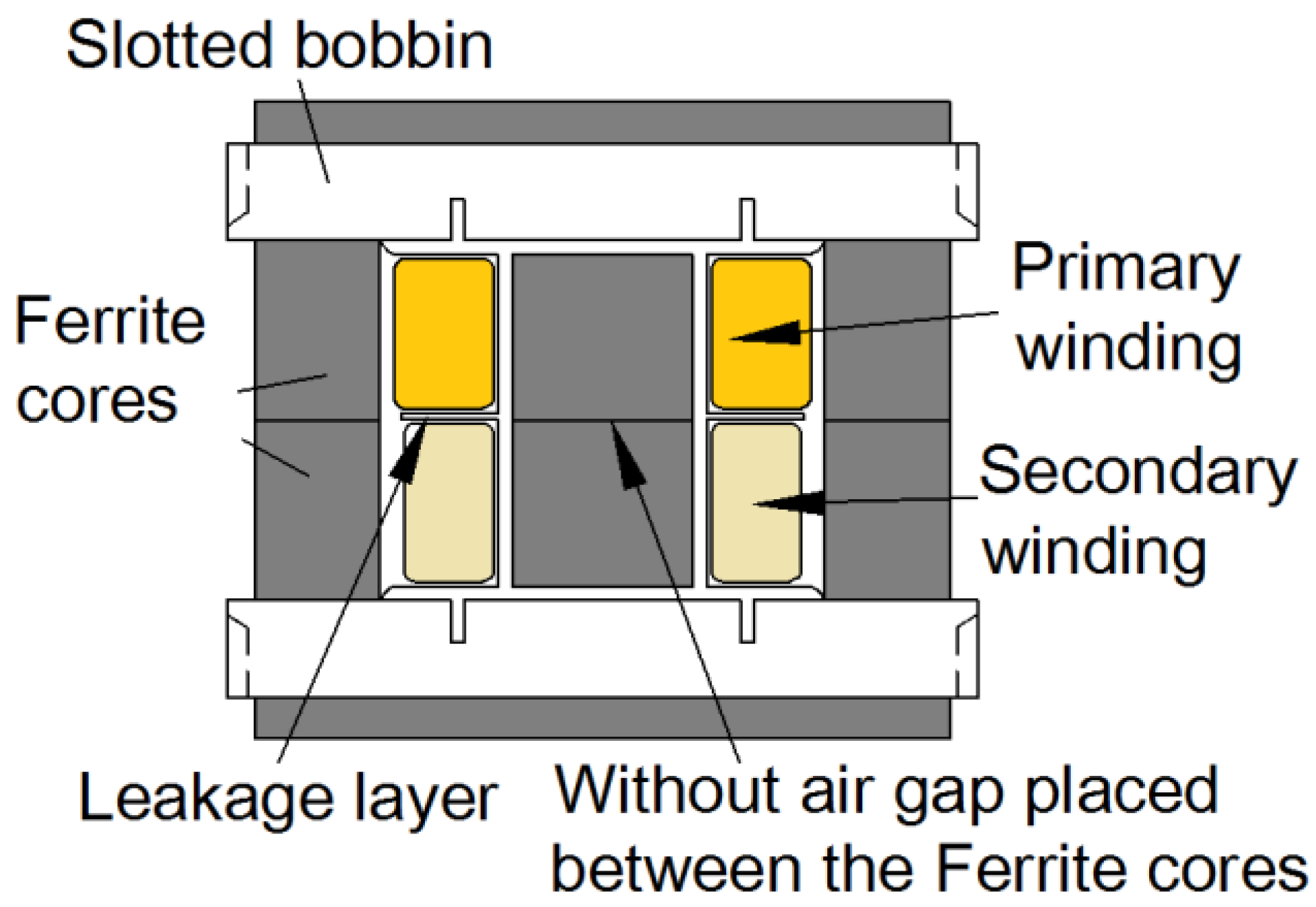 Energies 11 03288 g003