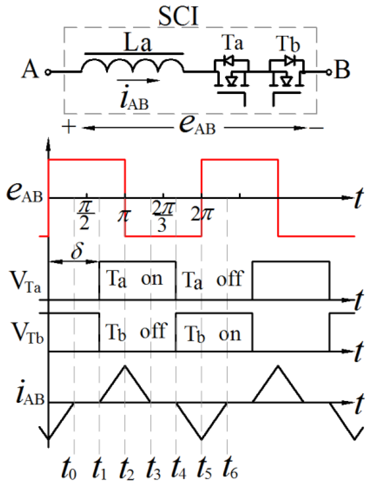 Energies 11 03288 g006