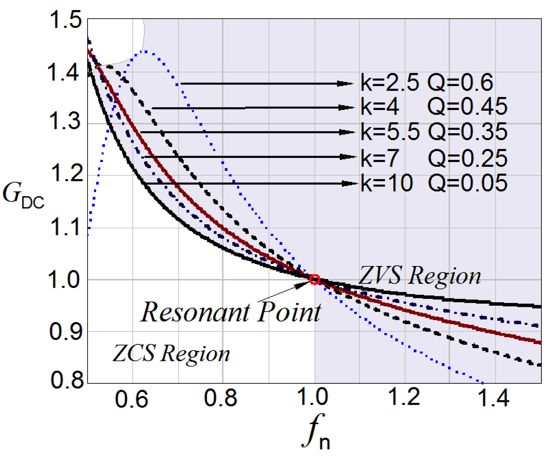 Energies 11 03288 g013