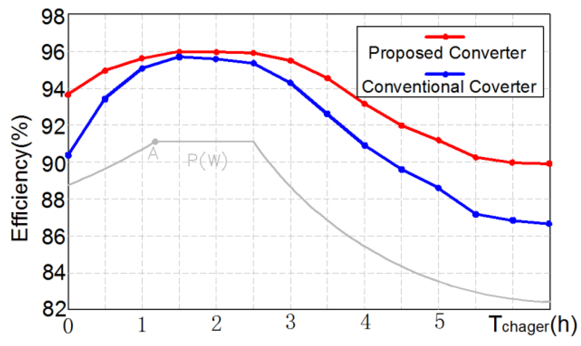 Energies 11 03288 g017