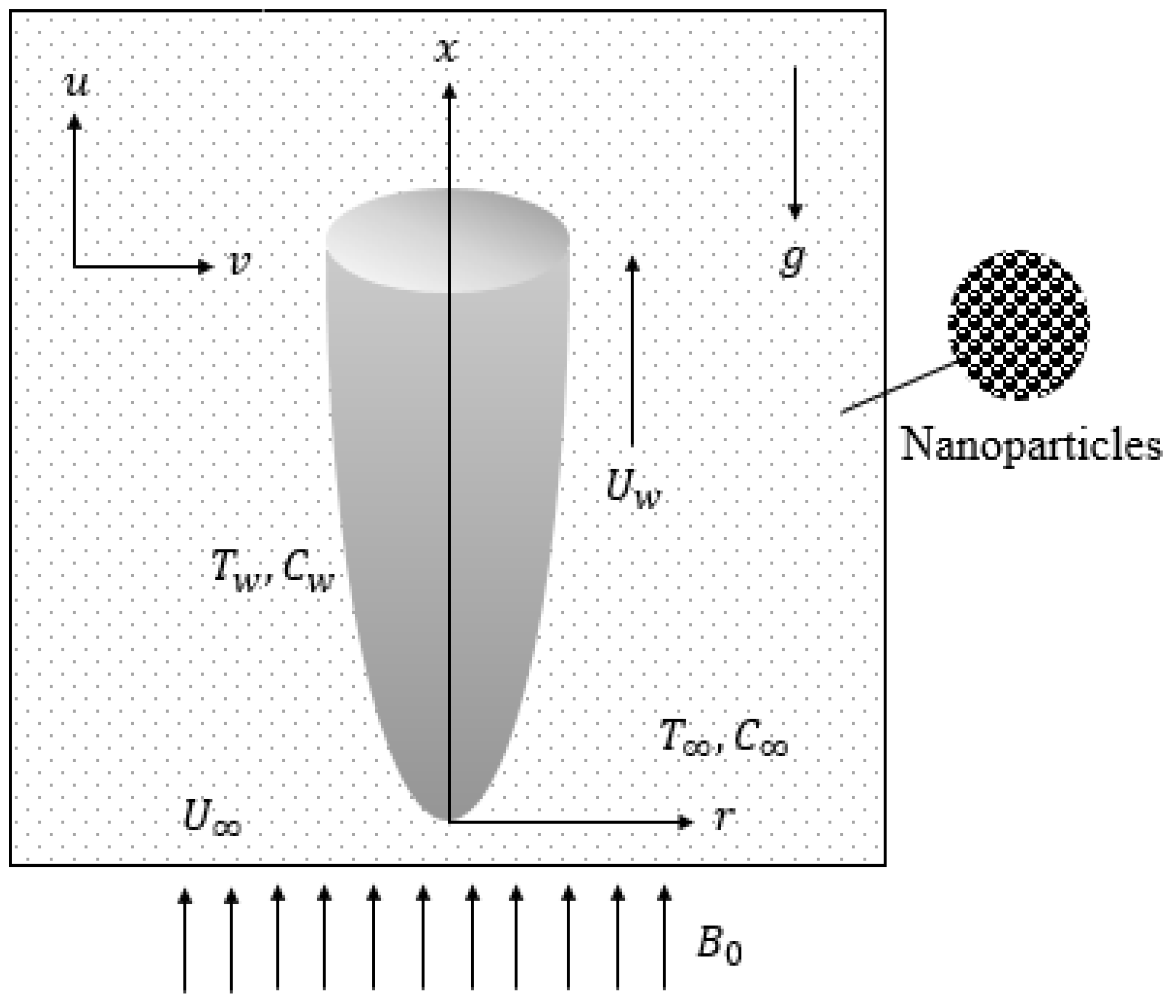 Energies 11 03297 g001
