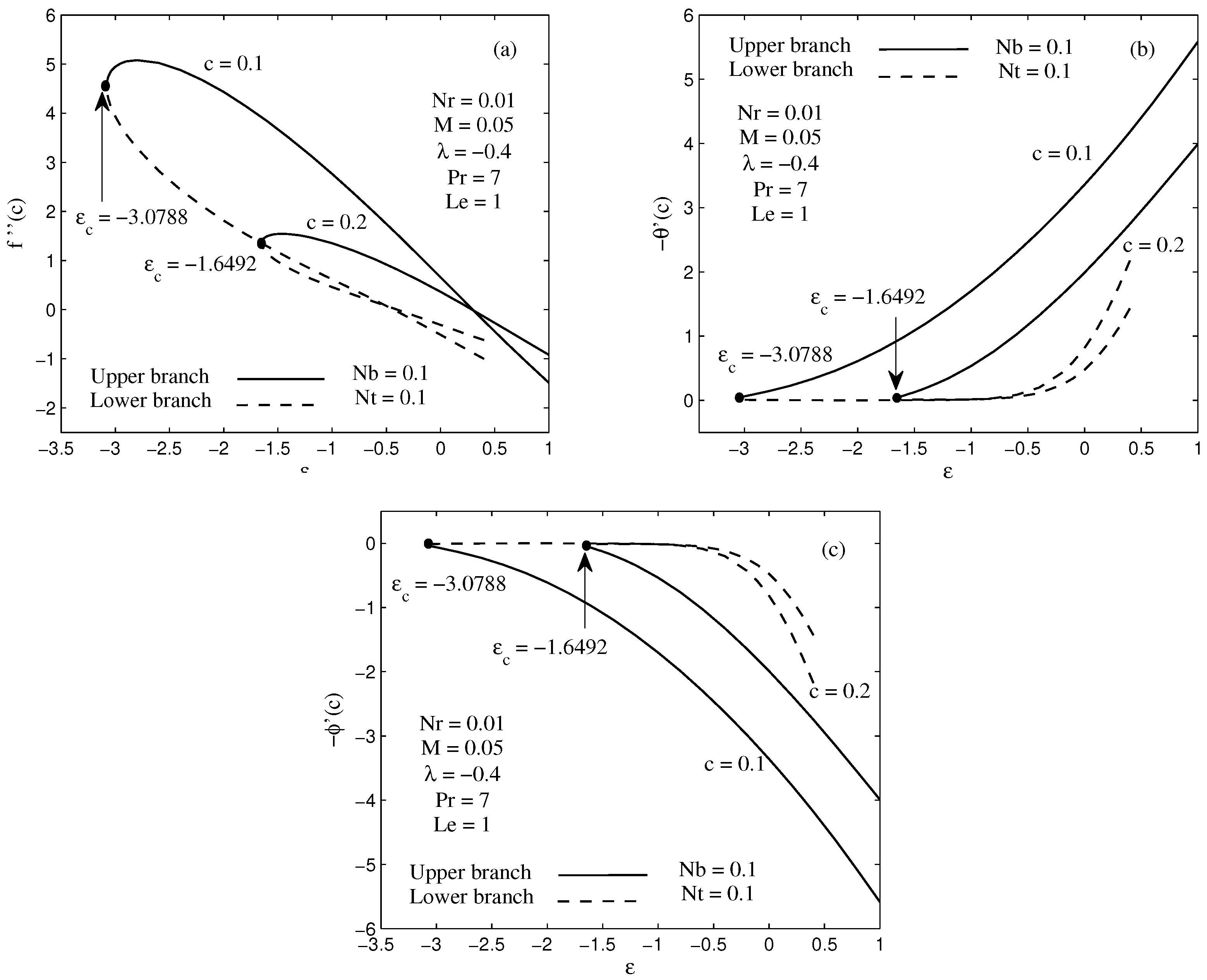 Energies 11 03297 g003