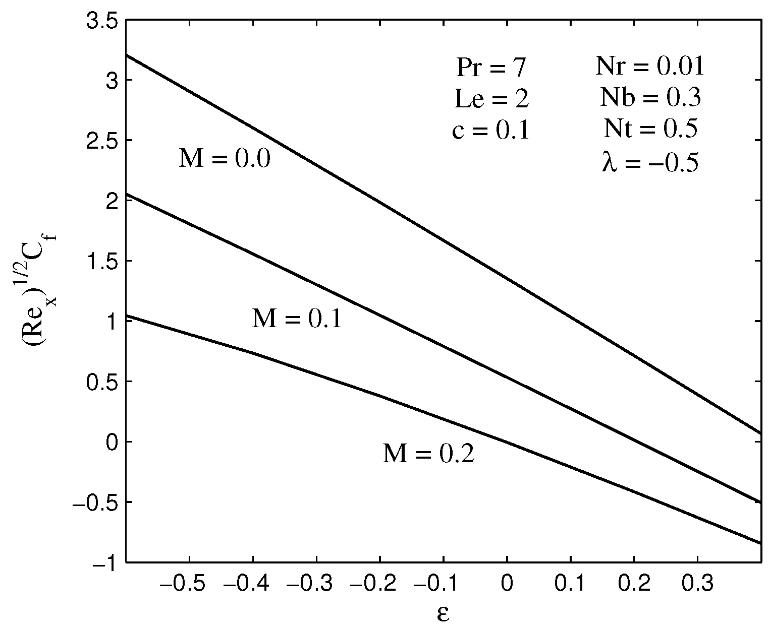 Energies 11 03297 g004