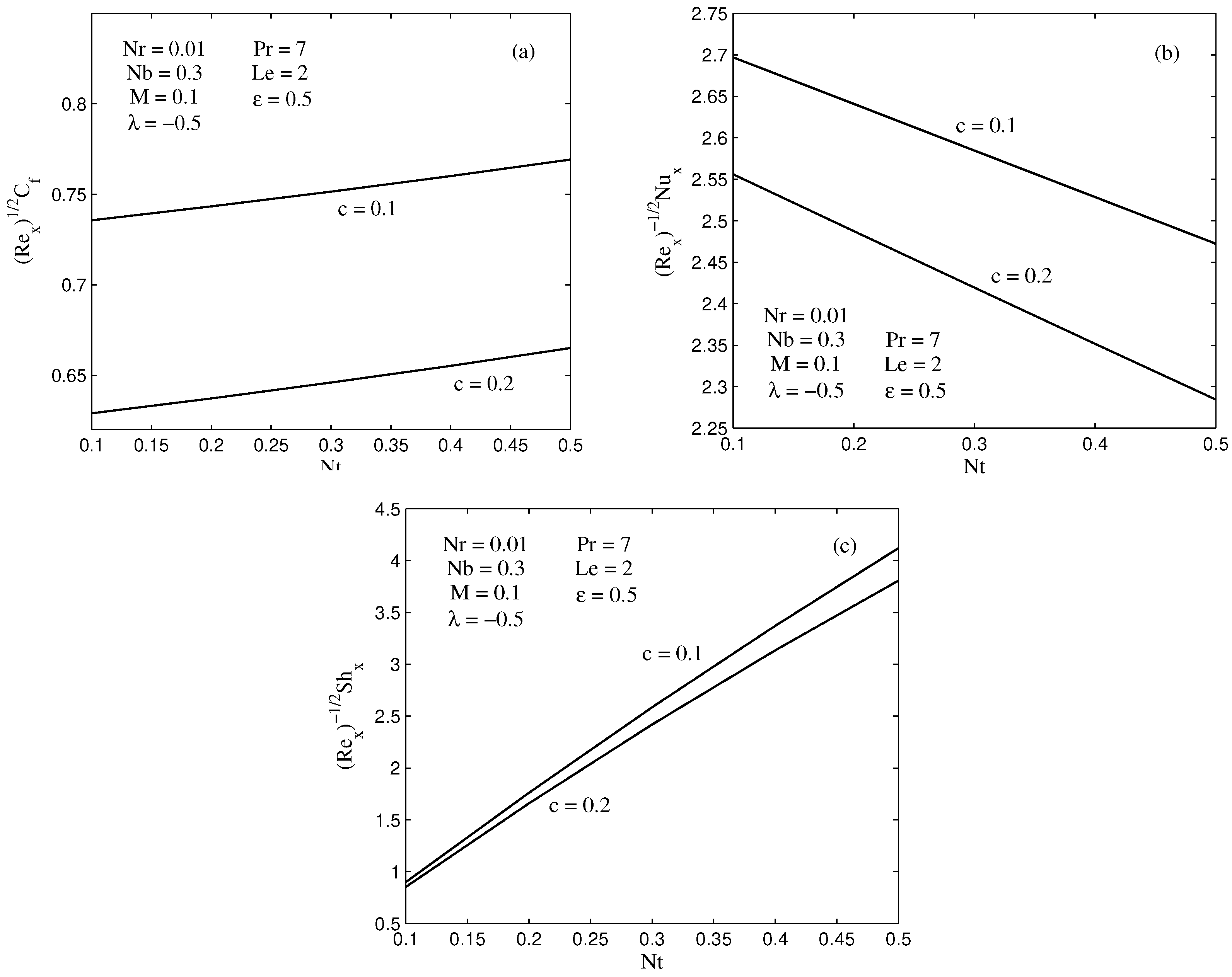 Energies 11 03297 g006