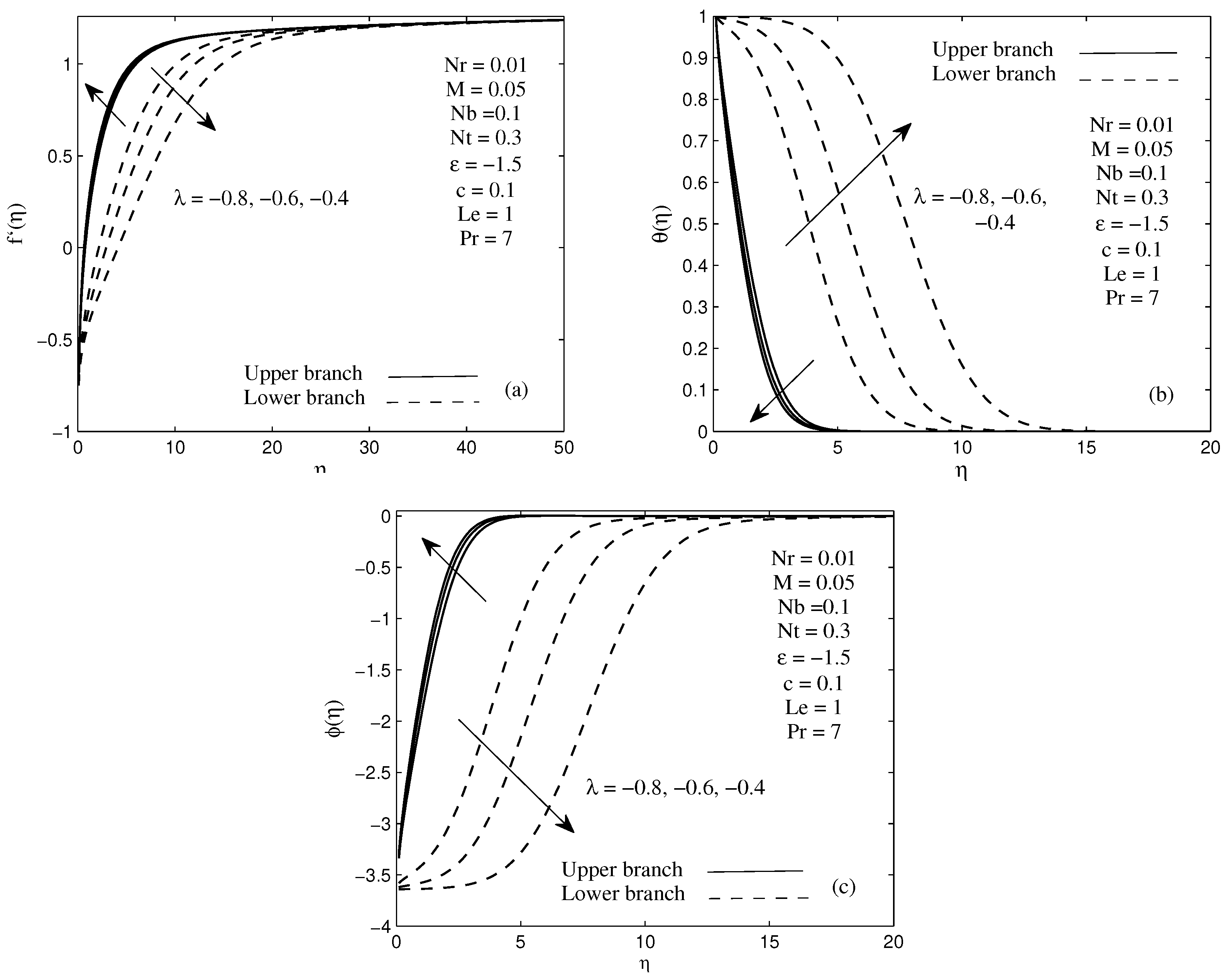 Energies 11 03297 g008